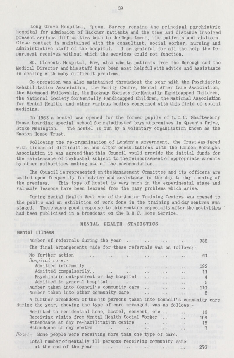 39 Long Grove Hospital, Epsom, Surrey remains the principal psychiatric hospital for admission of Hackney patients and the time and distance involved present serious difficulties both to the Department, the patients and visitors. Close contact is maintained with the consultant, social worker, nursing and administrative staff of the hospital. I am grateful for all the help the De partment receives without which the services could not function. St. Clements Hospital, Bow, also admits patients from the Borough and the Medical Director and his staff have been most helpful with advice and assistance in dealing with many difficult problems. Co-operation was also maintained throughout the year with the Psychiatric Rehabilitation Association, the Family Centre, Mental After Care Association, the Richmond Fellowship, the Hackney Society for Mentally Handicapped Children, the National Society for Mentally Handicapped Children, the National Association for Mental Health, and other various bodies concerned with this field of social medicine. In 1963 a hostel was opened for the former pupils of L. C.C. Shaftesbury House boarding special school for maladjusted boys at premises in Queen's Drive, Stoke Newington. The hostel is run by a voluntary organisation known as the Easton House Trust. Following the re-organisation of London's government, the Trust was faced with financial difficulties and after consultations with the London Boroughs Association it was agreed that this Council would provide the initial funds for the maintenance of the hostel subject to the reinbursement of appropriate amounts by other authorities making use of the accommodation. The Council is represented on the Management Committee and its officers are called upon frequently for advice and assistance in the day to day running of the premises. This type of hostel is very much in the experimental stage and valuable lessons have been learned from the many problems which arise. During Mental Health Week one of the Junior Training Centres was opened to the public and an exhibition of work done in the training and day centres was staged. There was a good response to this venture especially after the activities had been publicised in a broadcast on the B.B.C. Home Service. MENTAL HEALTH STATISTICS Mental Illness Number of referrals during the year 388 The final arrangements made for these referrals was as follows:- No further action 61 Hospital care:- Admitted informally 192 Admitted compulsorily n Psychiatric out-patient or day hospital 4 Admitted to general hospital 5 Number taken into Council's community care 110 Number taken into other community care 5 A further breakdown of the 110 persons taken into Council's community care during the year, showing the type of care arranged, was as follows:- Admitted to residential home, hostel, convent, etc 16 Receiving visits from Mental Health Social Worker 108 Attendance at day re-habilitation centre 15 Attendance at day centre 7 Note:- Some people were receiving more than one type of care. Total number of mentally ill persons receiving community care at the end of the year 276