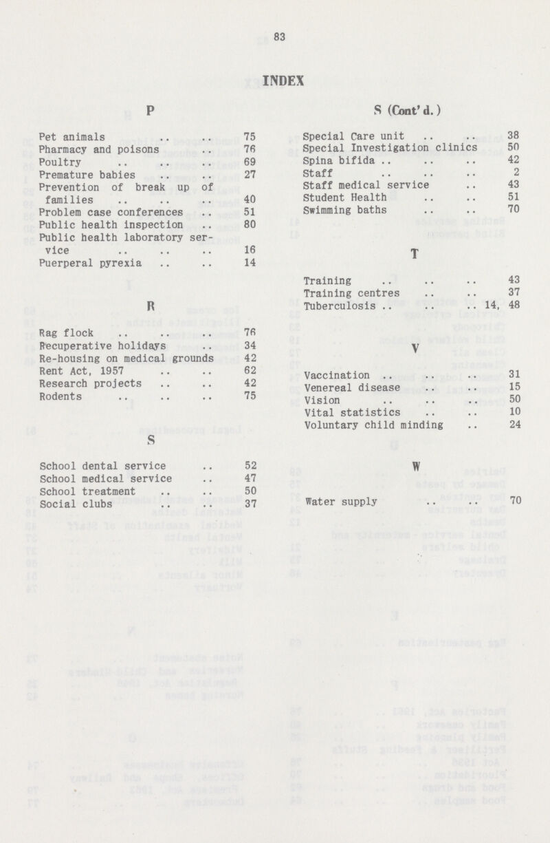 83 INDEX P Pet animals 75 Pharmacy and poisons 76 Poultry 69 Premature babies 27 Prevention of break up of families 40 Problem case conferences 51 Public health inspection 80 Public health laboratory ser vice 16 Puerperal pyrexia 14 R Rag flock 76 Recuperative holidays 34 Re-housing on medical grounds 42 Rent Act, 1957 62 Research projects 42 Rodents 75 s School dental service 52 School medical service 47 School treatment 50 Social clubs 37 S (Cont'd.) Special Care unit 38 Special Investigation clinics 50 Spina bifida 42 Staff 2 Staff medical service 43 Student Health 51 Swimming baths 70 T Training 43 Training centres 37 Tuberculosis 14, 48 V Vaccination 31 Venereal disease 15 Vision 50 Vital statistics 10 Voluntary child minding 24 W Water supply 70