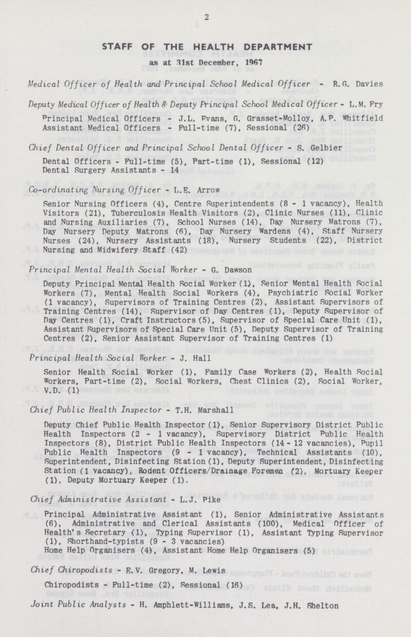 2 STAFF OF THE HEALTH DEPARTMENT as at 31st December, 1967 Medical Officer of Health and Principal School Medical Officer - R. G. Davies Deputy Medical Officer of Health & Deputy Principal School Medical Officer - L.M. Fry Principal Medical Officers - J.L. Evans, G. Grasset-Molloy, A.P. Whitfield Assistant Medical Officers - Pull-time (7), Sessional (26) Chief Dental Officer and Principal School Dental Officer - S. Gelbier Dental Officers - Pull-time (5), Part-time (1), Sessional (12) Dental Surgery Assistants - 14 Co-ordinating Nursing Officer - L.E. Arrow Senior Nursing Officers (4), Centre Superintendents (8-1 vacancy), Health Visitors (21), Tuberculosis Health Visitors (2), Clinic Nurses (11), Clinic and Nursing Auxiliaries (7), School Nurses (14), Day Nursery Matrons (7), Day Nursery Deputy Matrons (6), Day Nursery Wardens (4), Staff Nursery Nurses (24), Nursery Assistants (18), Nursery Students (22), District Nursing and Midwifery Staff (42) Principal Mental Health Social Worker - G. Dawson Deputy Principal Mental Health Social Worker (1), Senior Mental Health Social Workers (7), Mental Health Social Workers (4), Psychiatric Social Worker (1 vacancy), Supervisors of Training Centres (2), Assistant Supervisors of Training Centres (14), Supervisor of Day Centres (1), Deputy Supervisor of Day Centres (1), Craft Instructors (5), Supervisor of Special Care Unit (1), Assistant Supervisors of Special Care Unit (5), Deputy Supervisor of Training Centres (2), Senior Assistant Supervisor of Training Centres (1) Principal Health Social Worker - J. Hall Senior Health Social Worker (1), Family Case Workers (2), Health Social Workers, Part-time (2), Social Workers, Chest Clinics (2), Social Worker, V.D. (1) Chief Public Health Inspector - T.H. Marshall Deputy Chief Public Health Inspector (1), Senior Supervisory District Public Health Inspectors (2-1 vacancy), Supervisory District Public Health Inspectors (8), District Public Health Inspectors (14-12 vacancies), Pupil Public Health Inspectors (9-1 vacancy), Technical Assistants (10), Superintendent, Disinfecting Station (1), Deputy Superintendent, Disinfecting Station (1 vacancy), Rodent Officers/Drainage Foremen (2), Mortuary Keeper (1), Deputy Mortuary Keeper (1). Chief Administrative Assistant - L.J. Pike Principal Administrative Assistant (1), Senior Administrative Assistants (6), Administrative and Clerical Assistants (100), Medical Officer of Health's Secretary (1), Typing Supervisor (1), Assistant Typing Supervisor (1), Shorthand-typists (9-3 vacancies) Home Help Organisers (4), Assistant Home Help Organisers (5) Chief Chiropodists - E.V. Gregory, M. Lewis Chiropodists - Pull-time (2), Sessional (16) Joint Public Analysts - H. Amphlett-Williams, J.S. Lea, J.H. Shelton
