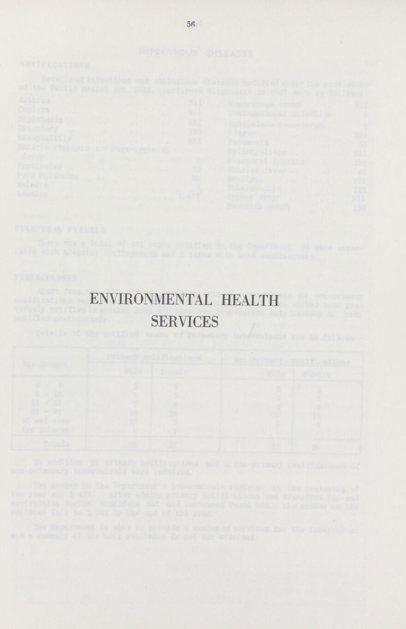 56 ENVIRONMENTAL HEALTH SERVICES