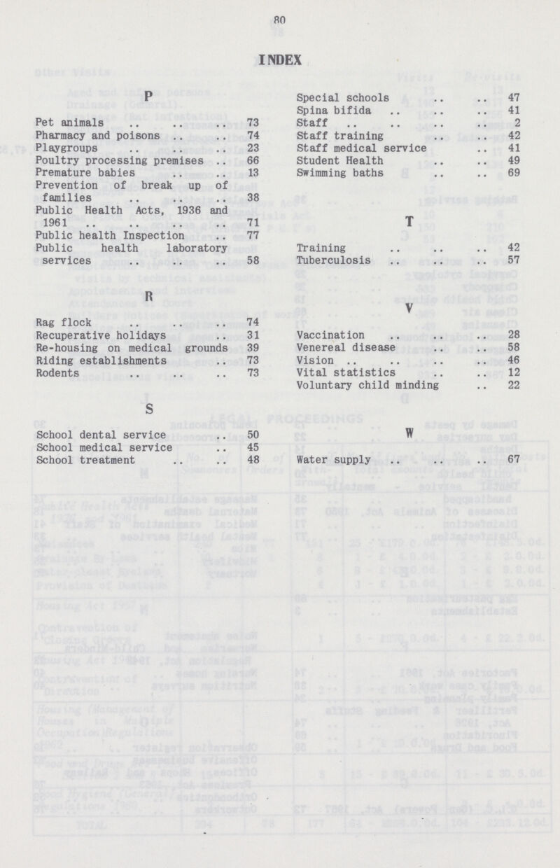8O INDEX P Pet animals 73 Pharmacy and poisons 74 Playgroups 23 Poultry processing premises 66 Premature babies 13 Prevention of break up of families 38 Public Health Acts, 1936 and 1961 71 Public health Inspection 77 Public health laboratory services 58 R Rag flock 74 Recuperative holidays 31 Re-housing on medical grounds 39 Riding establishments 73 Rodents 73 S School dental service 50 School medical service 45 School treatment 48 Special schools 47 Spina bifida 41 Staff 2 Staff training 42 Staff medical service 41 Student Health 49 Swimming baths 69 T Training 42 Tuberculosis 57 V Vaccination 28 Venereal disease 58 Vision 46 Vital statistics 12 Voluntary child minding 22 W Water supply 67