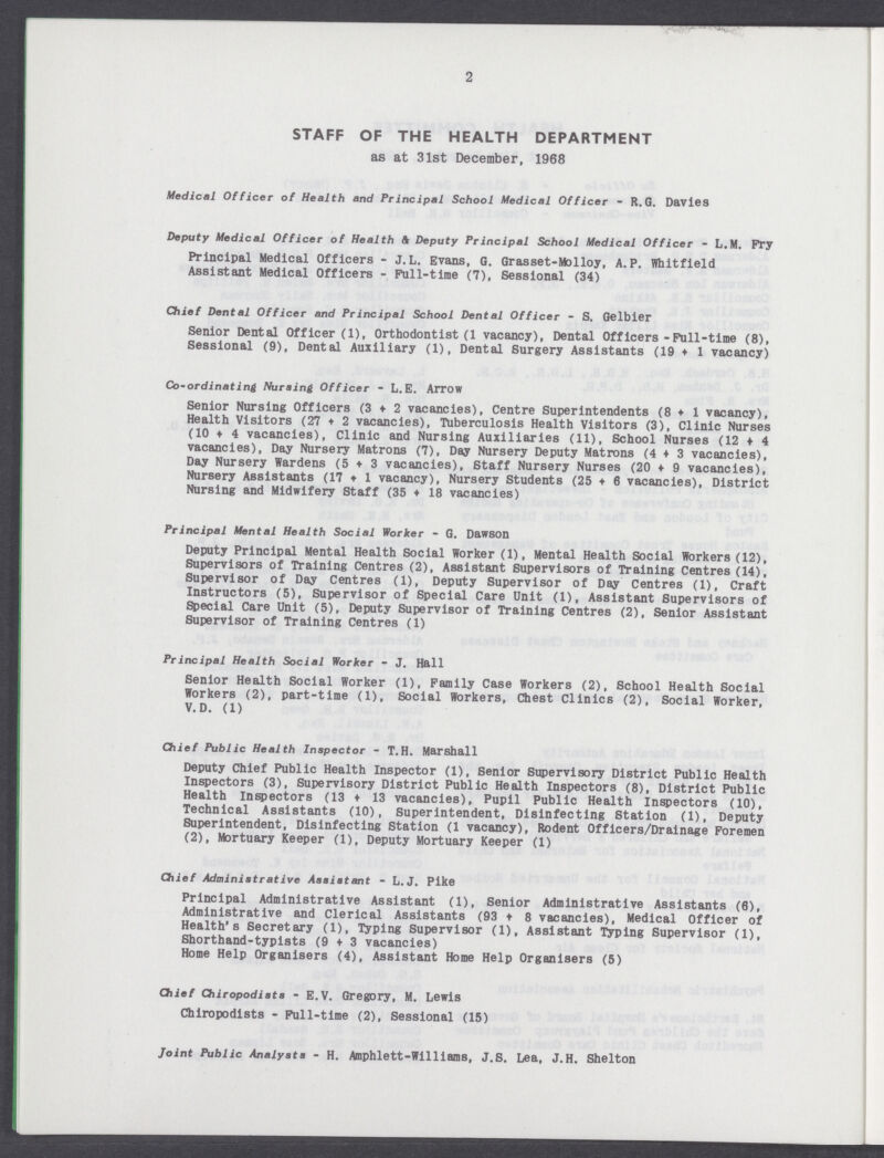 2 STAFF OF THE HEALTH DEPARTMENT as at 31st December, 1968 Medical Officer of Health and Principal School Medical Officer - R.G. Davies Deputy Medical Officer of Health & Deputy Principal School Medical Officer - L.M. Fry Principal Medical Officers - J. L. Evans, G. Grasset-Molloy, A. P. Whitfield Assistant Medical Officers - Full-time (7), Sessional (34) Chief Dental Officer and Principal School Dental Officer - S. Gelbier Senior Dental Officer (1), Orthodontist (1 vacancy), Dental Off icers - Pull-time (8), Sessional (9), Dental Auxiliary (1), Dental Surgery Assistants (19+1 vacancy) Co-ordinating Nursing Officer - L.E. Arrow Senior Nursing Officers (3+2 vacancies), Centre Superintendents (8+1 vacancy), Health Visitors (27+2 vacancies), Tuberculosis Health Visitors (3), Clinic Nurses (10+4 vacancies), Clinic and Nursing Auxiliaries (11), School Nurses (12+4 vacancies), Day Nursery Matrons (7), Day Nursery Deputy Matrons (4+3 vacancies), Day Nursery Wardens (5+3 vacancies), Staff Nursery Nurses (20+9 vacancies), Nursery Assistants (17+1 vacancy), Nursery Students (25+6 vacancies), District Nursing and Midwifery Staff (35+18 vacancies) Principal Mental Health Social Worker - G. Dawson Deputy Principal Mental Health Social Worker (1), Mental Health Social Workers (12), Supervisors of Training Centres (2), Assistant Supervisors of Training Centres (14), Supervisor of Day Centres (1), Deputy Supervisor of Day Centres (1), Craft Instructors (5), Supervisor of Special Care Unit (1), Assistant Supervisors of Special Care Unit (5), Deputy Supervisor of Training Centres (2), Senior Assistant Supervisor of Training Centres (1) Principal Health Social Worker - J. Hall Senior Health Social Worker (1), Family Case Workers (2), School Health Social Workers (2), part-time (1), Social Workers, Chest Clinics (2), Social Worker, V.D. (1) Chief Public Health Inspector - T.H. Marshall Deputy Chief Public Health Inspector (1), Senior Supervisory District Public Health Inspectors (3), Supervisory District Public Health Inspectors (8), District Public Health Inspectors (13+13 vacancies), Pupil Public Health Inspectors (10), Technical Assistants (10), Superintendent, Disinfecting Station (1), Deputy Superintendent, Disinfecting Station (1 vacancy), Rodent Officers/Drainage Foremen (2), Mortuary Keeper (1), Deputy Mortuary Keeper (1) Chief Administrative Assistant - L.J. Pike Principal Administrative Assistant (1), Senior Administrative Assistants (6), Administrative and Clerical Assistants (93+8 vacancies), Medical Officer of Health's Secretary (1), Typing Supervisor (1), Assistant Typing Supervisor (1), Shorthand-typists (9+3 vacancies) Home Help Organisers (4), Assistant Home Help Organisers (5) Chief Chiropodists - E.V. Gregory, M. Lewis Chiropodists - Full-time (2), Sessional (15) Joint Public Analysts - H. Amphlett-Williams, J.S. Lea, J.H. Shelton