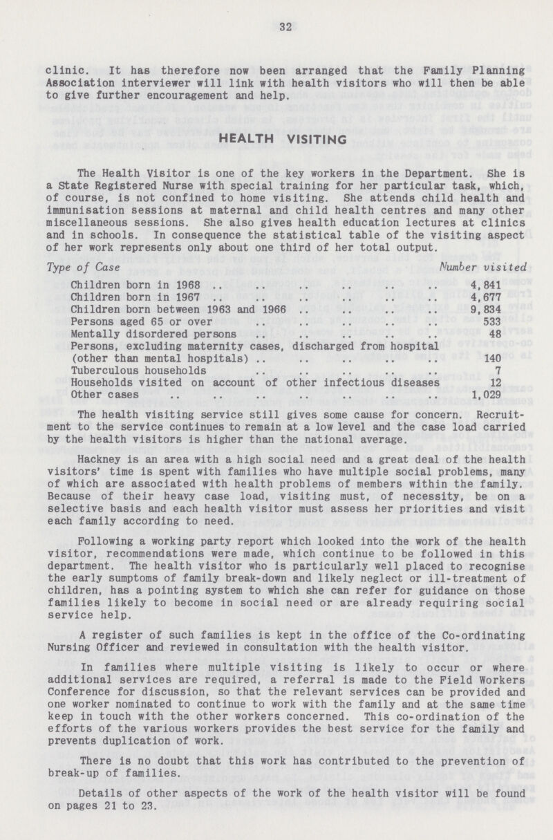 32 clinic. It has therefore now been arranged that the Family Planning Association interviewer will link with health visitors who will then be able to give further encouragement and help. HEALTH VISITING The Health Visitor is one of the key workers in the Department. She is a State Registered Nurse with special training for her particular task, which, of course, is not confined to home visiting. She attends child health and immunisation sessions at maternal and child health centres and many other miscellaneous sessions. She also gives health education lectures at clinics and in schools. In consequence the statistical table of the visiting aspect of her work represents only about one third of her total output. Type of Case Number visited Children born in 1968 4,841 Children born in 1967 4,677 Children born between 1963 and 1966 9,834 Persons aged 65 or over 533 Mentally disordered persons 48 Persons, excluding maternity cases, discharged from hospital (other than mental hospitals) 140 Tuberculous households 7 Households visited on account of other infectious diseases 12 Other cases 1,029 The health visiting service still gives some cause for concern. Recruit ment to the service continues to remain at a low level and the case load carried by the health visitors is higher than the national average. Hackney is an area with a high social need and a great deal of the health visitors' time is spent with families who have multiple social problems, many of which are associated with health problems of members within the family. Because of their heavy case load, visiting must, of necessity, be on a selective basis and each health visitor must assess her priorities and visit each family according to need. Following a working party report which looked into the work of the health visitor, recommendations were made, which continue to be followed in this department. The health visitor who is particularly well placed to recognise the early sumptoms of family break-down and likely neglect or ill-treatment of children, has a pointing system to which she can refer for guidance on those families likely to become in social need or are already requiring social service help. A register of such families is kept in the office of the Co-ordinating Nursing Officer and reviewed in consultation with the health visitor. In families where multiple visiting is likely to occur or where additional services are required, a referral is made to the Field Workers Conference for discussion, so that the relevant services can be provided and one worker nominated to continue to work with the family and at the same time keep in touch with the other workers concerned. This co-ordination of the efforts of the various workers provides the best service for the family and prevents duplication of work. There is no doubt that this work has contributed to the prevention of break-up of families. Details of other aspects of the work of the health visitor will be found on pages 21 to 23.