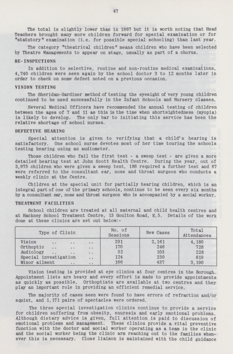 47 The total is slightly lower than in 1967 but it is worth noting that Head Teachers brought many more children forward for special examination or for statutory examination (i.e. for possible special schooling) than last year. The category theatrical children means children who have been selected by Theatre Managements to appear on stage, usually as part of a chorus. RE-INSPECTIONS In addition to selective, routine and non-routine medical examinations, 4,740 children were seen again by the school doctor 3 to 12 months later in order to check on some defect noted on a previous occasion. VISION TESTING The Sheridan-Gardiner method of testing the eyesight of very young children continued to be used successfully in the Infant Schools and Nursery classes. Several Medical Officers have recommended the annual testing of children between the ages of 7 and 11 as this is the time when shortsightedness (myopia) is likely to develop. The only bar to initiating this service has been the relative shortage of school nurses. DEFECTIVE HEARING Special attention is given to verifying that a child's hearing is satisfactory. One school nurse devotes most of her time touring the schools testing hearing using an audiometer. Those children who fail the first test - a sweep test - are given a more detailed hearing test at John Scott Health Centre. During the year, out of 3,975 children who were given a sweep test, 186 required a further test and 67 were referred to the consultant ear, nose and throat surgeon who conducts a weekly clinic at the Centre. Children at the special unit for partially hearing children, which is an integral part of one of the primary schools, continue to be seen every six months by a consultant ear, nose and throat surgeon who is accompanied by a social worker. TREATMENT FACILITIES School children are treated at all maternal and child health centres and at Hackney School Treatment Centre, 13 Goulton Road, E.5. Details of the work done at these clinics are set out below:- Type of Clinic No. of Sessions New Cases Total Attendances Vision 291 2,161 4,180 Orthoptic 170 246 728 Audiology 32 103 228 Special investigation 124 230 819 Minor ailment 166 437 3,190 Vision testing is provided at eye clinics at four centres in the Borough. Appointment lists are heavy and every effort is made to provide appointments as quickly as possible. Orthoptists are available at two centres and they play an important role in providing an efficient remedial service. The majority of cases seen were found to have errors of refraction and/or squint, and 1,171 pairs of spectacles were ordered. The three special investigation clinics continue to provide a service for children suffering from obesity, enuresis and early emotional problems. Although dietary advice is given, full attention is paid to discussion of emotional problems and management. These clinics provide a vital preventive function with the doctor and social worker operating as a team in the clinic and the social worker being the clinic arm reaching out to the families when ever this is necessary. Close liaison is maintained with the child guidance