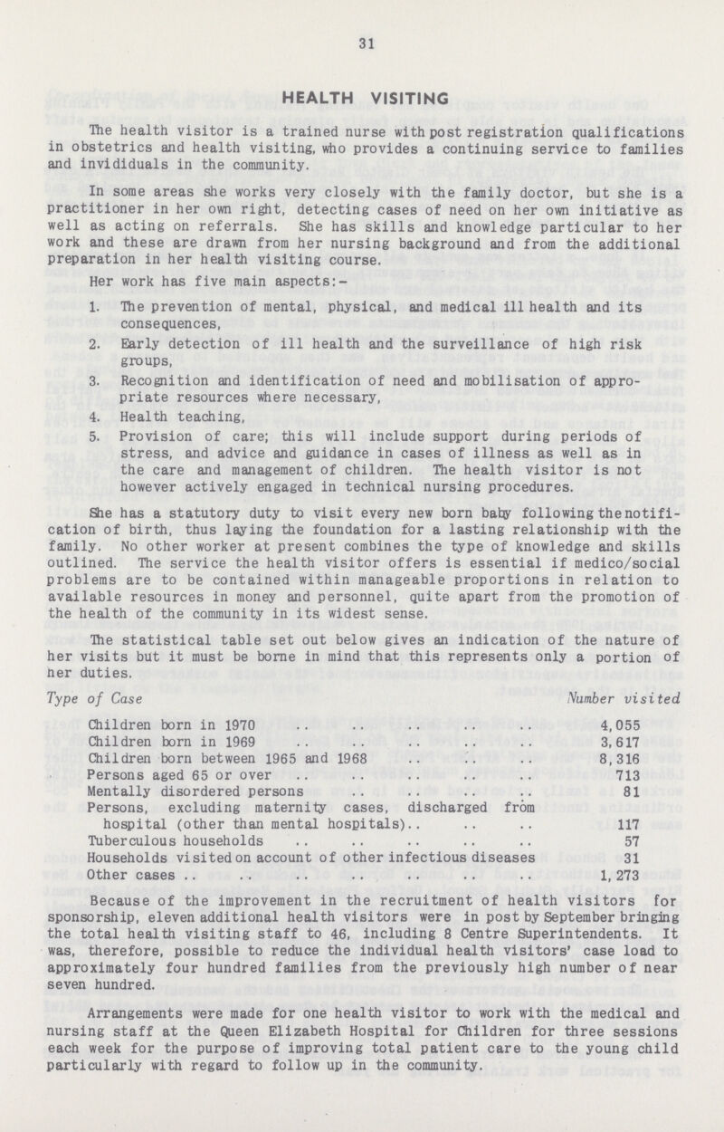 31 HEALTH VISITING The health visitor is a trained nurse with post registration qualifications in obstetrics and health visiting, who provides a continuing service to families and individuals in the community. In some areas she works very closely with the family doctor, but she is a practitioner in her own right, detecting cases of need on her own initiative as well as acting on referrals. She has skills and knowledge particular to her work and these are drawn from her nursing background and from the additional preparation in her health visiting course. Her work has five main aspects 1. The prevention of mental, physical, and medical ill health and its consequences, 2. Early detection of ill health and the surveillance of high risk groups, 3. Recognition and identification of need and mobilisation of appro priate resources where necessary, 4. Health teaching, 5. Provision of care; this will include support during periods of stress, and advice and guidance in cases of illness as well as in the care and management of children. The health visitor is not however actively engaged in technical nursing procedures. She has a statutory duty to visit every new born baby following the notifi cation of birth, thus laying the foundation for a lasting relationship with the family. No other worker at present combines the type of knowledge and skills outlined. The service the health visitor offers is essential if medico/social problems are to be contained within manageable proportions in relation to available resources in money and personnel, quite apart from the promotion of the health of the community in its widest sense. The statistical table set out below gives an indication of the nature of her visits but it must be borne in mind that this represents only a portion of her duties. Type of Case Number visited Children born in 1970 4,055 Children born in 1969 3,617 Children born between 1965 and 1968 8, 316 Persons aged 65 or over 713 Mentally disordered persons 81 Persons, excluding maternity cases, discharged from hospital (other than mental hospitals) 117 Tuberculous households 57 Households visited on account of other infectious diseases 31 Other cases 1,273 Because of the improvement in the recruitment of health visitors for sponsorship, eleven additional health visitors were in post by September bringing the total health visiting staff to 46, including 8 Centre Superintendents. It was, therefore, possible to reduce the individual health visitors' case load to approximately four hundred families from the previously high number of near seven hundred. Arrangements were made for one health visitor to work with the medical and nursing staff at the Queen Elizabeth Hospital for Children for three sessions each week for the purpose of improving total patient care to the young child particularly with regard to follow up in the community.