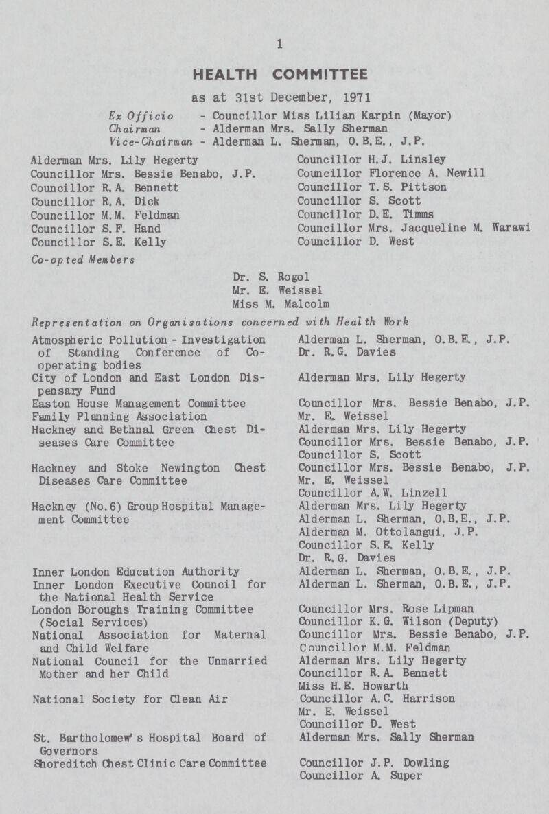 1 HEALTH COMMITTEE as at 31st December, 1971 Ex Officio - Councillor Miss Lilian Karpin (Mayor) Chairman - Alderman Mrs. Sally Sherman Vice-Chairman - Alderman L. Sherman, 0. B. E. , J. P. Alderman Mrs. Lily Hegerty Councillor Mrs. Bessie Benabo, J.P. Councillor R. A. Bennett Councillor R. A. Dick Councillor M.M. Feldman Councillor S. F. Hand Councillor S. E. Kelly Co-opted Members Councillor H.J. Linsley Councillor Florence A. Newill Councillor T. S. Pittson Councillor S. Scott Councillor D. E. Timms Councillor Mrs. Jacqueline M. Warawi Councillor D. West Dr. S. Rogol Mr. E. Weissel Miss M. Malcolm Representation on Organisations concerned with Health Work Atmospheric Pollution - Investigation of Standing Conference of Co operating bodies City of London and East London Dis pensary Fund Easton House Management Committee Family Planning Association Hackney and Bethnal Green Chest Di seases Care Committee Hackney and Stoke Newington Chest Diseases Care Committee Hackney (No. 6) Group Hospital Manage ment Committee Inner London Education Authority Inner London Executive Council for the National Health Service London Boroughs Training Committee (Social Services) National Association for Maternal and Child Welfare National Council for the Unmarried Mother and her Child National Society for Clean Air St. Bartholomew s Hospital Board of Governors aoreditch Chest Clinic Care Committee Alderman L. Sherman, O. B. E., J.P. Dr. R. G. Davies Alderman Mrs. Lily Hegerty Councillor Mrs. Bessie Benabo, J. P. Mr. E. Weissel Alderman Mrs. Lily Hegerty Councillor Mrs. Bessie Benabo, J.P. Councillor S. Scott Councillor Mrs. Bessie Benabo, J.P. Mr. E. Weissel Councillor A. W. Linzell Alderman Mrs. Lily Hegerty Alderman L. Sherman, O.B.E., J.P. Alderman M. Ottolangui, J. P. Councillor S. E. Kelly Dr. R. G. Davies Alderman L. Sherman, O. B. E. , J. P. Alderman L. Sherman, O.B. E., J.P. Councillor Mrs. Rose Lipman Councillor K. G. Wilson (Deputy) Councillor Mrs. Bessie Benabo, J. P. Councillor M.M. Feldman Alderman Mrs. Lily Hegerty Councillor R. A. Bennett Miss H.E. Howarth Councillor A. C. Harrison Mr. E. Weissel Councillor D. West Alderman Mrs. Sally Sherman Councillor J.P. Dowling Councillor A. Super