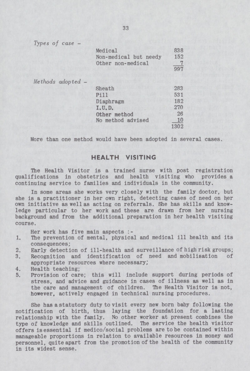 33 Types of case - Medical 838 Non-medical but needy 152 Other non-medical 7 997 Methods adopted - Sheath 283 Pill 531 Diaphragm 182 I.U.D. 270 Other method 26 No method advised 10 1302 More than one method would have been adopted in several cases. HEALTH VISITING The Health Visitor is a trained nurse with post registration qualifications in obstetrics and health visiting who provides a continuing service to families and individuals in the community. In some areas she works very closely with the family doctor, but she is a practitioner in her own right, detecting cases of need on her own initiative as well as acting on referrals. She has skills and know ledge particular to her work and these are drawn from her nursing background and from the additional preparation in her health visiting course. Her work has five main aspects:- 1. The prevention of mental, physical and medical ill health and its consequences; 2. Early detection of ill-health and surveillance of high risk groups; 3. Recognition and identification of need and mobilisation of appropriate resources where necessary; 4. Health teaching; 5. Provision of care; this will include support during periods of stress, and advice and guidance in cases of illness as well as in the care and management of children. The Health Visitor is not, however, actively engaged in technical nursing procedures. She has a statutory duty to visit every new born baby following the notification of birth, thus laying the foundation for a lasting relationship with the family. No other worker at present combines the type of knowledge and skills outlined. The service the health visitor offers is essential if medico/social problems are to be contained within manageable proportions in relation to available resources in money and personnel, quite apart from the promotion of the health of the community in its widest sense.