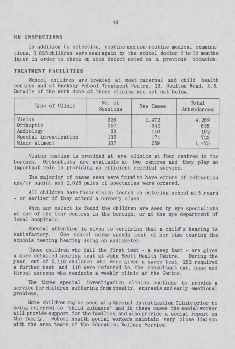 48 RE-INSPECTIONS In addition to selective, routine and non-routine medical examina tions, 3, 825 children were seen again by the school doctor 3 to 12 months later in order to check on some defect noted on a previous occasion. TREATMENT FACILITIES School children are treated at most maternal and child health centres and at Hackney School Treatment Centre, 13, Goulton Road, E.5. Details of the work done at these clinics are set out below. Type of Clinic No. of Sessions New Cases Total Attendances Vision 326 1,472 4,269 Orthoptic 257 341 636 Audiology 33 110 192 Special investigation 135 171 723 Minor ailment 107 259 1,475 Vision testing is provided at eye clinics at four centres in the borough. Orthoptists are available at two centres and they play an important role in providing an efficient remedial service. The majority of cases seen were found to have errors of refraction and/or squint and 1,025 pairs of spectacles were ordered. All children have their vision tested on entering school at 5 years - or earlier if they attend a nursery class. When any defect is found the children are seen by eye specialists at one of the four centres in the borough, or at the eye department of local hospitals. Special attention is given to verifying that a child's hearing is satisfactory. One school nurse spends most of her time touring the schools testing hearing using an audiometer. Those children who fail the first test - a sweep test - are given a more detailed hearing test at John Scott Health Centre. During the year, out of 5,116 children who were given a sweep test, 202 required a further test and 110 were referred to the consultant ear, nose and throat surgeon who conducts a weekly clinic at the Centre. The three special investigation clinics continue to provide a service for children suffering from obesity, enuresis and early emotional problems. Some children may be seen at a Special Investigation Clinic prior to being referred to ‘child guidance' and in these cases the social worker will provide support for the families, and also provide a social report on the family. School health social workers maintain very close liaison with the area teams of the Education Welfare Service.