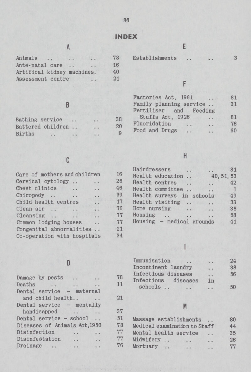 86 INDEX A Animals 78 Ante-natal care 16 Artifical kidney machines. 40 Assessment centre 21 B Bathing service 38 Battered children 20 Births 9 c Care of mothers and children 16 Cervical cytology 26 Chest clinics 46 Chiropody 39 Child health centres 17 Clean air 76 Cleansing 77 Common lodging houses 77 Congenital abnormalities 21 Co-operation with hospitals 34 D Damage by pests 78 Deaths 11 Dental service - maternal and child health 21 Dental service - mentally handicapped 37 Dental service - school 51 Diseases of Animals Act,1950 78 Disinfection 77 Disinfestation 77 Drainage 76 E Establishments 3 F Factories Act, 1961 81 Family planning service 31 Fertiliser and Feeding Stuffs Act, 1926 81 Fluoridation 76 Food and Drugs 60 H Hairdressers 81 Health education 40,51,53 Health centres 42 Health committee 1 Health surveys in schools 49 Health visiting 33 Home nursing 38 Housing 58 Housing - medical grounds 41 I Immunisation 24 Incontinent laundry 38 Infectious diseases 56 Infectious diseases in schools 50 M Massage establishments 80 Medical examination to Staff 44 Mental health service 35 Midwifery 26 Mortuary 77