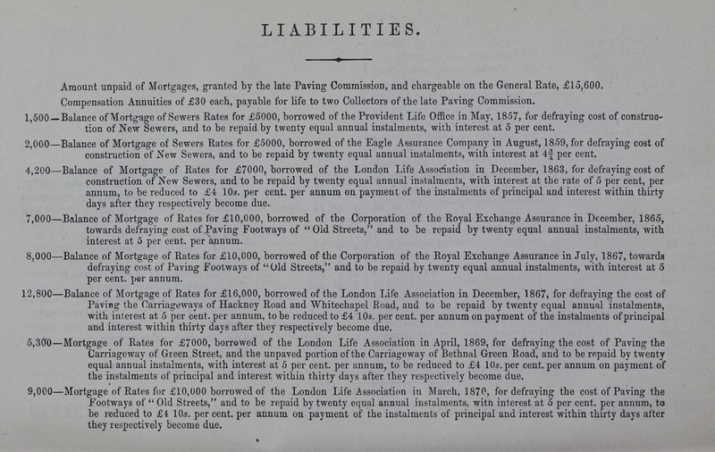 LIABILITIES. Amount unpaid of Mortgages, granted by the late Paving Commission, and chargeable on the General Rate, £15,600. Compensation Annuities of £30 each, payable for life to two Collectors of the late Paving Commission. 1,500—Balance of Mortgage of Sewers Rates for £5000, borrowed of the Provident Life Office in May, 1857, for defraying cost of construc tion of New Sewers, and to be repaid by twenty equal annual instalments, with interest at 5 per cent. 2,000—Balance of Mortgage of Sewers Rates for £5000, borrowed of the Eagle Assurance Company in August, 1859, for defraying cost of construction of New Sewers, and to be repaid by twenty equal annual instalments, with interest at 43/4 per cent. 4,200—Balance of Mortgage of Rates for £7000, borrowed of the London Life Association in December, 1863, for defraying cost of construction of New Sewers, and to be repaid by twenty equal annual instalments, with interest at the rate of 5 per cent, per annum, to be reduced to £4 10s. per cent. per annum on payment of the instalments of principal and interest within thirty days after they respectively become due. 7,000—Balance of Mortgage of Rates for £10,000, borrowed of tbe Corporation of the Royal Exchange Assurance in December, 1865, towards defraying cost of Paving Footways of Old Streets, and to be repaid by twenty equal annual instalments, with interest at 5 per cent. per &nnum. 8,000—Balance of Mortgage of Rates for £10,000, borrowed of the Corporation of the Royal Exchange Assurance in July, 1867, towards defraying cost of Paving Footways of Old Streets, and to be repaid by twenty equal annual instalments, with interest at 5 per cent. per annum. 12,800—Balance of Mortgage of Rates for £16,000, borrowed of the London Life Association in December, 1867, for defraying the cost of Paving the Carriageways of Hackney Road and Whitechapel Road, and to be repaid by twenty equal annual instalments, with interest at 5 per cent. per annum, to be reduced to £4 10s. per cent. per annum on payment of the instalments of principal and interest within thirty days after they respectively become due. 5,300—Mortgage of Rates for £7000, borrowed of the London Life Association in April, 1869, for defraying the cost of Paving the Carriageway of Green Street, and the unpaved portion of the Carriageway of Bethnal Green Road, and to be repaid by twenty equal annual instalments, with interest at 5 per cent. per annum, to be reduced to £4 10s. per cent. per annum on payment of the instalments of principal and interest within thirty days after they respectively become due. 9,000—Mortgage of Rates for £10,000 borrowed of the London Life Association in March, 1870, for defraying the cost of Paving the Footways of Old Streets, and to be repaid by twenty equal annual instalments, with interest at 5 per cent. per annum, to be reduced to £4 10s. per cent. per annum on payment of the instalments of principal and interest within thirty days after they respectively become due.