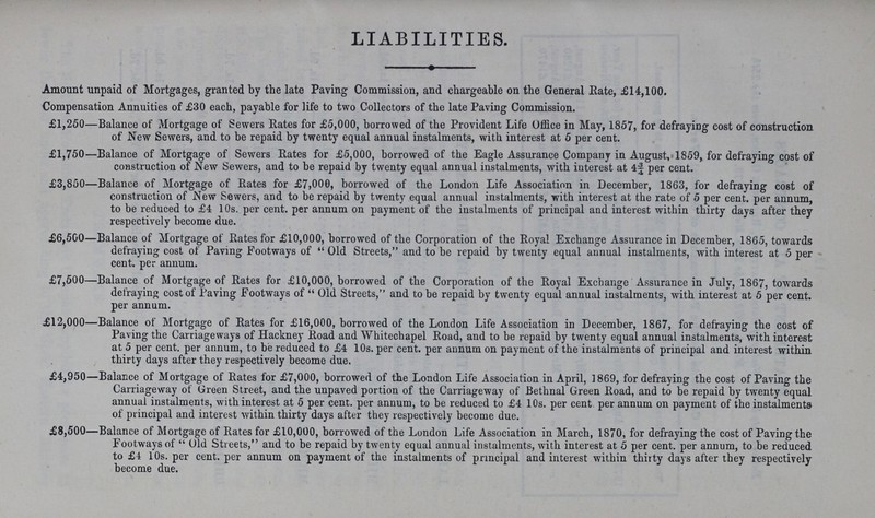 LIABILITIES. Amount unpaid of Mortgages, granted by the late Paving Commission, and chargeable on the General Rate, £14,100. Compensation Annuities of £30 each, payable for life to two Collectors of the late Paving Commission. £1,250—Balance of Mortgage of Sewers Rates for £5,000, borrowed of the Provident Life Office in May, 1857, for defraying cost of construction of New Sewers, and to be repaid by twenty equal annual instalments, with interest at 5 per cent. £1,750—Balance of Mortgage of Sewers Rates for £5,000, borrowed of the Eagle Assurance Company in August, 1859, for defraying cost of construction of New Sewers, and to be repaid by twenty equal annual instalments, with interest at 4 ¾ per cent. £3,850—Balance of Mortgage of Rates for £7,000, borrowed of the London Life Association in December, 1863, for defraying cost of construction of New Sewers, and to be repaid by twenty equal annual instalments, with interest at the rate of 5 per cent. per annum, to be reduced to £4 10s. per cent. per annum on payment of the instalments of principal and interest within thirty days after they respectively become due. £6,500—Balance of Mortgage of Rates for £10,000, borrowed of the Corporation of the Royal Exchange Assurance in December, 1865, towards defraying cost of Paving Footways of Old Streets, and to be repaid by twenty equal annual instalments, with interest at 5 per cent. per annum. £7,500—Balance of Mortgage of Rates for £10,000, borrowed of the Corporation of the Royal Exchange Assurance in July, 1867, towards defraying cost of Paving Footways of Old Streets, and to be repaid by twenty equal annual instalments, with interest at 5 per cent. per annum. £12,000—Balance of Mortgage of Rates for £16,000, borrowed of the London Life Association in December, 1867, for defraying the cost of Paving the Carriageways of Hackney Road and Whitechapel Road, and to be repaid by twenty equal annual instalments, with interest at 5 per cent. per annum, to be reduced to £4 10s. per cent. per annum on payment of the instalments of principal and interest within thirty days after they respectively become due. £4,950—Balance of Mortgage of Rates for £7,000, borrowed of the London Life Association in April, 1869, for defraying the cost of Paving the Carriageway of Green Street, and the unpaved portion of the Carriageway of Bethnal Green Road, and to be repaid by twenty equal annual instalments, with interest at 5 per cent. per annum, to be reduced to £4 10s. per cent per annum on payment of the instalments of principal and interest within thirty days after they respectively become due. £8,500—Balance of Mortgage of Rates for £10,000, borrowed of the London Life Association in March, 1870, for defraying the cost of Paving the Footways of Old Streets, and to be repaid by twenty equal annual instalments, with interest at 5 per cent. per annum, to be reduced to £4 10s. per cent. per annum on payment of the instalments of principal and interest within thirty days after they respectively become due.