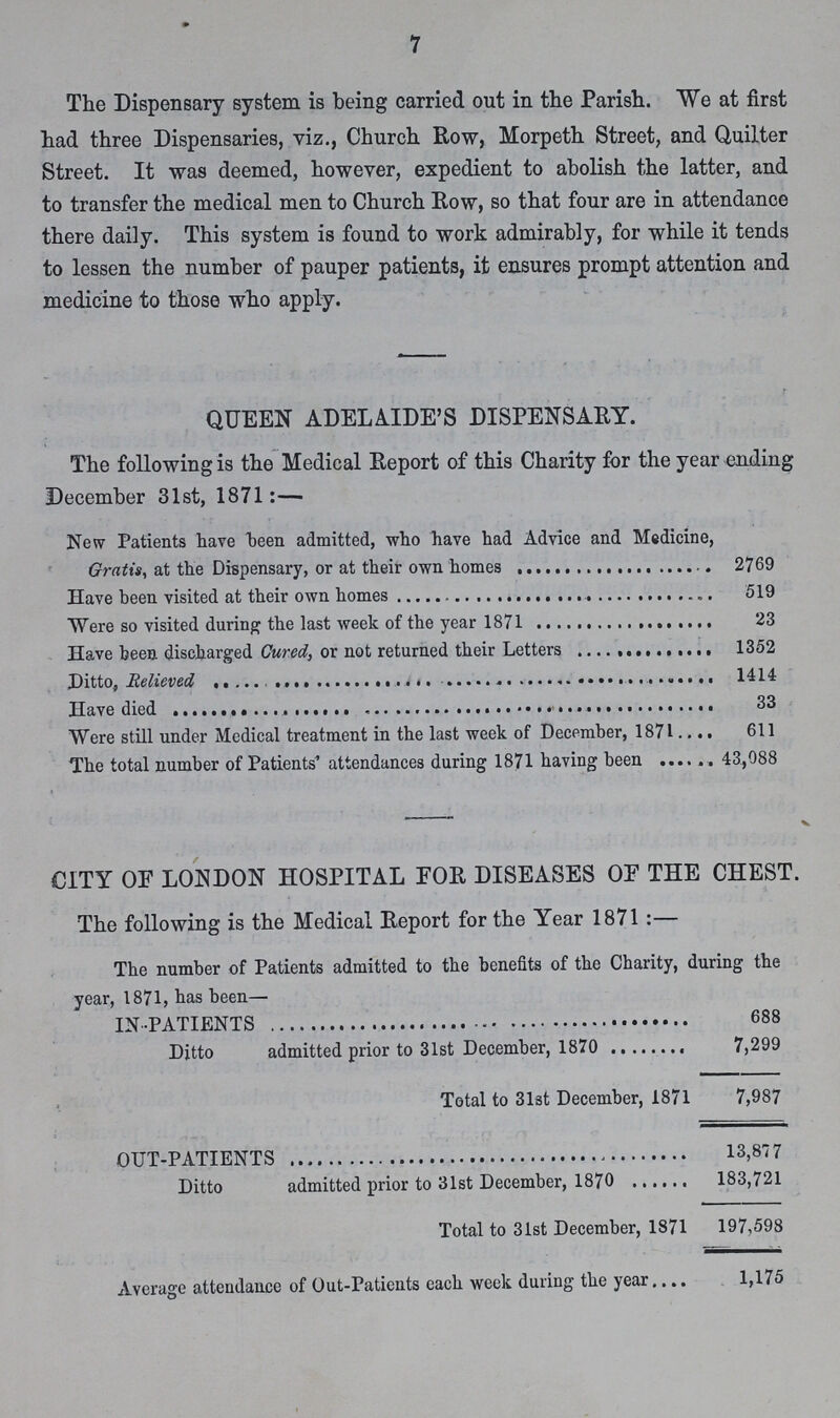 7 The Dispensary system is being carried out in the Parish. We at first had three Dispensaries, viz., Church Row, Morpeth Street, and Quilter Street. It was deemed, however, expedient to abolish the latter, and to transfer the medical men to Church Row, so that four are in attendance there daily. This system is found to work admirably, for while it tends to lessen the number of pauper patients, it ensures prompt attention and medicine to those who apply. QUEEN ADELAIDE'S DISPENSARY. The following is the Medical Report of this Charity for the year ending December 31st, 1871:— New Patients have been admitted, who have had Advice and Medicine, Gratis, at the Dispensary, or at their own homes 2769 Have been visited at their own homes 519 Were so visited during the last week of the year 1871 23 Have been discharged Cured, or not returned their Letters 1352 Ditto, Relieved 1414 Have died 33 Were still under Medical treatment in the last week of December, 1871 611 The total number of Patients attendances during 1871 having been 43,088 CITY OF LONDON HOSPITAL FOR DISEASES OF THE CHEST. The following is the Medical Report for the Year 1871 :— The number of Patients admitted to the benefits of the Charity, during the year, 1871, has been— IN-PATIENTS 688 Ditto admitted prior to 31st December, 1870 7,299 Total to 31st December, 1871 7,987 OUT-PATIENTS 13,877 Ditto admitted prior to 31st December, 1870 183,721 Total to 31st December, 1871 197,598 Average attendance of Out-Patients each week during the year 1,175