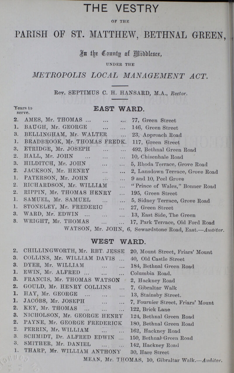 THE VESTRY of the PARISH OF ST. MATTHEW, BETHNAL GREEN, In the Count of Middlesex under the METROPOLIS LOCAL MANAGEMENT ACT. Rev. SEPTIMUS C. H. HANSARD, M.A., Rector. Years to EAST WARD. serve. 2. AMES, Mr. THOMAS 77, Green Street 1. BAUGH, Mr. GEORGE 146, Green Street 3. BELLINGHAM, Mr. WALTER 23, Approach Road 1. BRADBROOK, Mr. THOMAS FREDK. 117, Green Street 3. ETRIDGE, Mr. JOSEPH 492, Bethnal Green Road 2. HALL, Mr. JOHN 10, Chisenhale Road 3. HILDITCH, Mr. JOHN 5, Rhoda Terrace, Grove Road 2. JACKSON, Mr. HENRY 2, Lansdown Terrace, Grove Road 1. PATERSON, Mr. JOHN 9 and 10, Peel Grove 2. RICHARDSON, Mr. WILLIAM  Prince of Wales, Bonner Road 2. RIPPIN, Mr. THOMAS HENRY 195, Green Street 1. SAMUEL, Mr. SAMUEL 5, Sidney Terrace, Grove Road 1. STONE LEY, Mr. FREDERIC 27, Green Street 3. WARD, Mr. EDWIN 13, East Side, The Green 3. WRIGHT, Mr. THOMAS 17, Park Terrace, Old Ford Road WATSON, Mr. JOHN, 6, Sewardstone Road, East.—Auditor. WEST WARD. 2. CHILLINGWORTH, Mr. RBT. JESSE 20, Mount Street, Friars' Mount 3. COLLINS, Mr. WILLIAM DAVIS 40, Old Castle Street 3. DYER, Mr. WILLIAM 184, Bethnal Green Road 1. EWIN, Mr. ALFRED Columbia Road. 3. FRANCIS, Mr. THOMAS WATSON 2, Hackney Road 2. GOULD, Mr. HENRY COLLINS 7, Gibraltar Walk 1. HAY, Mr. GEORGE 13, Stainsby Street. 1. JACOBS, Mr. JOSEPH 7, Fournier Street, Friars' Mount 2. KEY, Mr. THOMAS 122, Brick Lane 3. NICHOLSON, Mr. GEORGE HENRY 124, Bethnal Green Road 2. PAYNE, Mr. GEORGE FREDERICK 180, Bethnal Green Road 2. PERRIN, Mr. WILLIAM 162, Hackney Road 3 SCHMIDT, Dr. ALFRED EDWIN 150, Bethnal Green Road 3. SMITHER, Mr. DANIEL 142, Hackney Road 1. THARP, Mr. WILLIAM ANTHONY 30, Hare Street MEAN, Mr. THOMAS, 10, Gibraltar Walk.—Auditor.