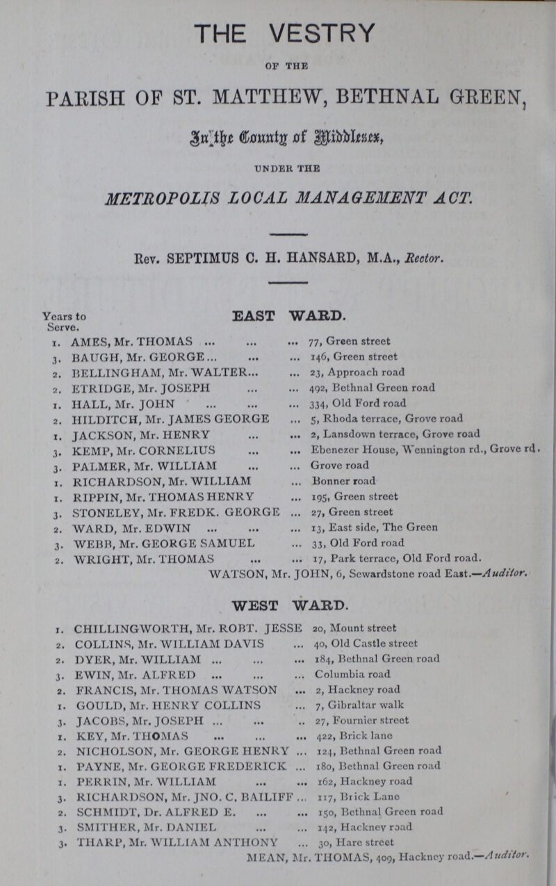 THE VESTRY OF THE PARISH OF ST. MATTHEW, BETHNAL GREEN, In the County of Middlesex, under the METROPOLIS LOCAL MANAGEMENT ACT. Rev. SEPTIMUS C. H. HANSARD, M.A., Rector. Years to EAST WARD. Serve. 1. AMES, Mr. THOMAS 77, Green street 3. BAUGH, Mr. GEORGE 146, Green street 2. BELLINGHAM, Mr. WALTER 23, Approach road 2. ETRIDGE, Mr. JOSEPH 492, Bethnal Green road 1. HALL, Mr. JOHN 334, Old Ford road 2. HILDITCH, Mr. JAMES GEORGE 5, Rhoda terrace, Grove road 1. JACKSON, Mr. HENRY 2, Lansdown terrace, Grove road 3. KEMP, Mr. CORNELIUS Ebenezer House, Weunington rd., Grove rd. 3. PALMER, Mr. WILLIAM Grove road 1. RICHARDSON, Mr. WILLIAM Bonner road 1. RIPPIN, Mr. THOMAS HENRY 195, Green street 3. STONELEY, Mr. FREDK. GEORGE 27, Green street 2. WARD, Mr. EDWIN 13, East side, The Green 3. WEBB, Mr. GEORGE SAMUEL 33, Old Ford road 2. WRIGHT, Mr. THOMAS 17, Park terrace, Old Ford road. WATSON, Mr. JOHN, 6, Sewardstone road East.—Auditor. WEST WARD. 1. CHILLINGWORTH, Mr. ROBT. JESSE 20, Mount street 2. COLLINS, Mr. WILLIAM DAVIS 40, Old Castle street 2. DYER, Mr. WILLIAM 184, Bethnal Green road 3. EWIN, Mr. ALFRED Columbia road 2. FRANCIS, Mr. THOMAS WATSON 2, Hackney road 1. GOULD, Mr. HENRY COLLINS 7, Gibraltar walk 3. JACOBS, Mr. JOSEPH 27, Fournicr street 1. KEY, Mr. THOMAS 422, Brick lane 2. NICHOLSON, Mr. GEORGE HENRY 124, Bethnal Green road 1. PAYNE, Mr. GEORGE FREDERICK 180, Bethnal Green road 1. PERRIN, Mr. WILLIAM 162, Hackney road 3. RICHARDSON, Mr. JNO. C, BAILIFF 117, Brick Lane 2. SCHMIDT, Dr. ALFRED E 150, Bethnal Green road 3. SMITHER, Mr. DANIEL 142, Hackney road 3. THARP, Mr. WILLIAM ANTHONY 30, Hare street MEAN, Mr. THOMAS, 409, Hackney road.—Auditor.