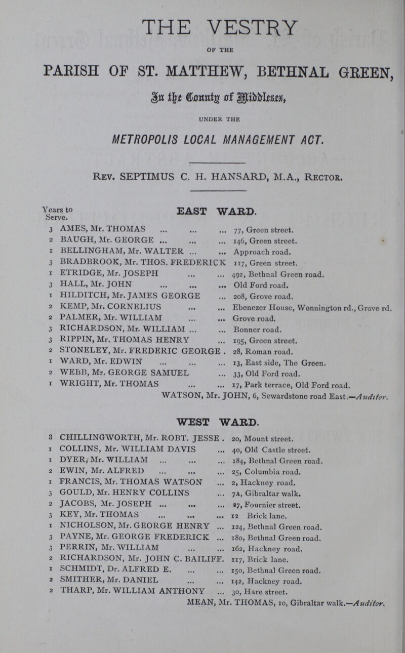 THE VESTRY OF THE PARISH OF ST. MATTHEW, BETHNAL GREEN, In the Connty of Middlesex UNDER THE METROPOLIS LOCAL MANAGEMENT ACT. Rev. SEPTIMUS C. H. HANSARD, M.A., Rector. Years to EAST WARD. Serve. 3 AMES, Mr. THOMAS 77, Green street. 2 BAUGH, Mr. GEORGE 146, Green street. 1 BELLINGHAM, Mr. WALTER Approach road. 3 BRADBROOK, Mr. THOS. FREDERICK 117, Green street. 1 ETRIDGE, Mr. JOSEPH 492, Bethnal Green road. 3 HALL, Mr. JOHN Old Ford road. 1 HILDITCH, Mr. JAMES GEORGE 208, Grove road. 2 KEMP, Mr. CORNELIUS Ebenczer House, Wennington rd., Grove rd. 2 PALMER, Mr. WILLIAM Grove road. 3 RICHARDSON, Mr. WILLIAM Bonner road. 3 RIPPIN, Mr. THOMAS HENRY 195, Green street. 2 STONELEY, Mr. FREDERIC GEORGE . 28, Roman road. 1 WARD, Mr. EDWIN 13, East side, The Green. 2 WEBB, Mr. GEORGE SAMUEL 33, Old Ford road. 1 WRIGHT, Mr. THOMAS 17, Park terrace, Old Ford road. WATSON, Mr. JOHN, 6, Sewardstone road East.— Auditor. WEST WARD. 3 CHILLINGWORTH, Mr. ROBT. JESSE 20, Mount street. 1 COLLINS, Mr. WILLIAM DAVIS 40, Old Castle street. 1 DYER, Mr. WILLIAM 184, Bethnal Green road. 2 EWIN, Mr. ALFRED 25, Columbia road. 1 FRANCIS, Mr. THOMAS WATSON 2, Hackney road. 3 GOULD, Mr. HENRY COLLINS 7a, Gibraltar walk. 2 JACOBS, Mr. JOSEPH 27, Fournier street. 3 KEY, Mr. THOMAS 12 Brick lane. 1 NICHOLSON, Mr. GEORGE HENRY 124, Bethnal Green road. 3 PAYNE, Mr. GEORGE FREDERICK 180, Bcthnal Green road. 3 PERRIN, Mr. WILLIAM 162, Hackney road. 2 RICHARDSON, Mr. JOHN C. BAILIFF. 117, Brick lane. 1 SCHMIDT, Dr. ALFRED E. 150, Bethnal Green road. 2 SMITHER, Mr. DANIEL 142, Hackney road. 2 THARP, Mr. WILLIAM ANTHONY 30, Hare street. MEAN, Mr. THOMAS, 10, Gibraltar walk.—Auditor.