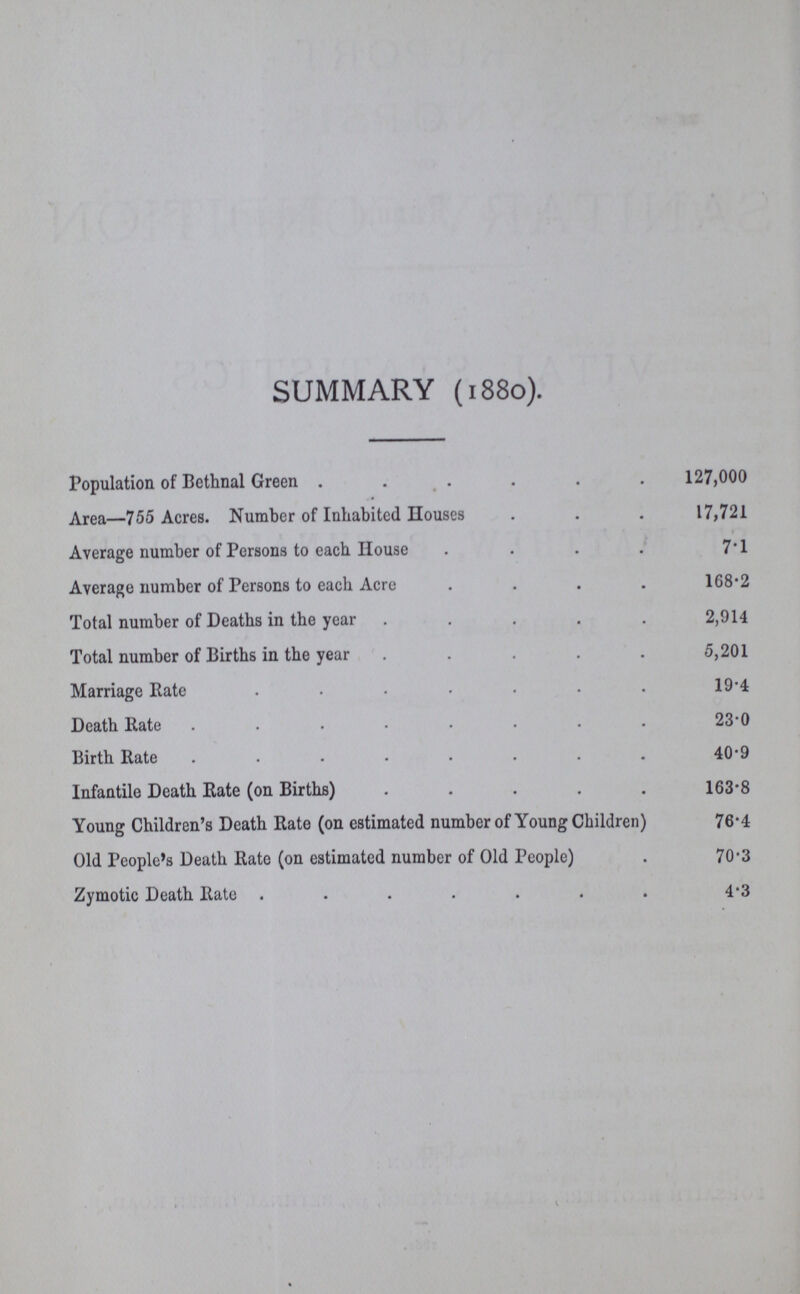 SUMMARY (1880). Population of Bethnal Green 127,000 Area—755 Acres. Number of Inhabited Houses 17,721 Average number of Persons to each House 7.1 Average number of Persons to each Acre 168.2 Total number of Deaths in the year 2,914 Total number of Births in the year 5,201 Marriage Rate 19.4 Death Rate 23.0 Birth Rate 40.9 Infantile Death Rate (on Births) 163.8 Young Children's Death Rate (on estimated number of Young Children) 76.4 Old People's Death Rate (on estimated number of Old People) 70.3 Zymotic Death Rate 4.3