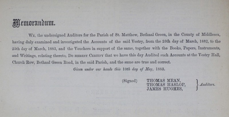 Memorandum. We, the undersigned Auditors for the Parish of St. Matthew, Bethnal Green, in the County of Middlesex, having duly examined and investigated the Accounts of the said Vestry, from the 25th day of March, 1882, to the 25th day of March, 1883, and the Vouchers in support of the same, together with the Books, Papers, Instruments, and Writings, relating thereto, Do hereby Certify that we have this day Audited such Accounts at the Vestry Hall, Church Eow, Bethnal Green Eoad, in the said Parish, and the same are true and correct. Given under our hands this 10th day of May, 1883. (Signed) THOMAS MEAN, THOMAS HASLOP, Auditors. JAMES HUGHES,