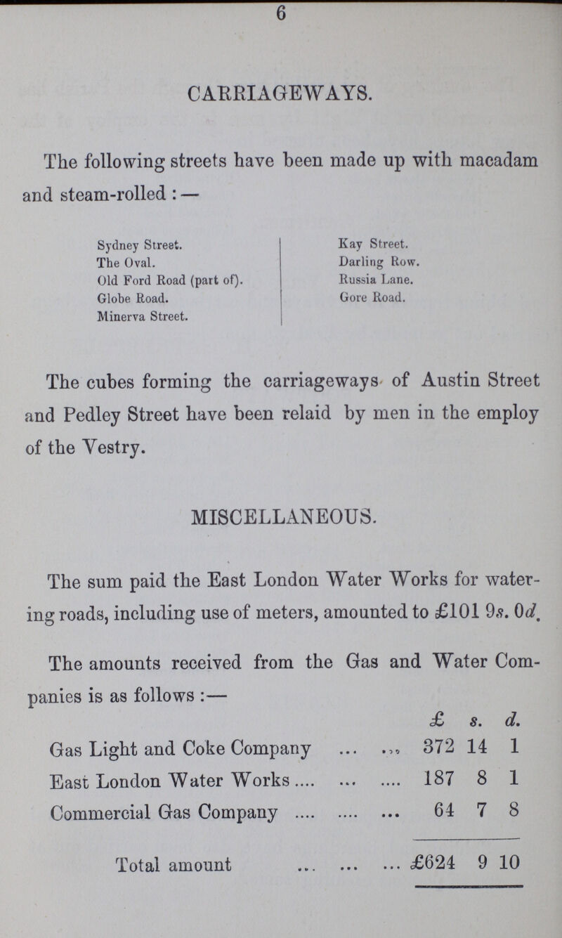 6 CARRIAGEWAYS. The following streets have been made up with macadam and steam-rolled:— Sydney Street. The Oval. Old Ford Road (part of). Globe Road. Minerva Street. Kay Street. Darling Row. Russia Lane. Gore Road. The cubes forming the carriageways of Austin Street and Pedley Street have been relaid by men in the employ of the Vestry. MISCELLANEOUS. The sum paid the East London Water Works for water ing roads, including use of meters, amounted to £101 9s. 0d. The amounts received from the Gas and Water Com panies is as follows:— £ s. d. Gas Light and Coke Company 372 14 1 East London Water Works 187 8 1 Commercial Gas Company 64 7 8 Total amount £624 9 10