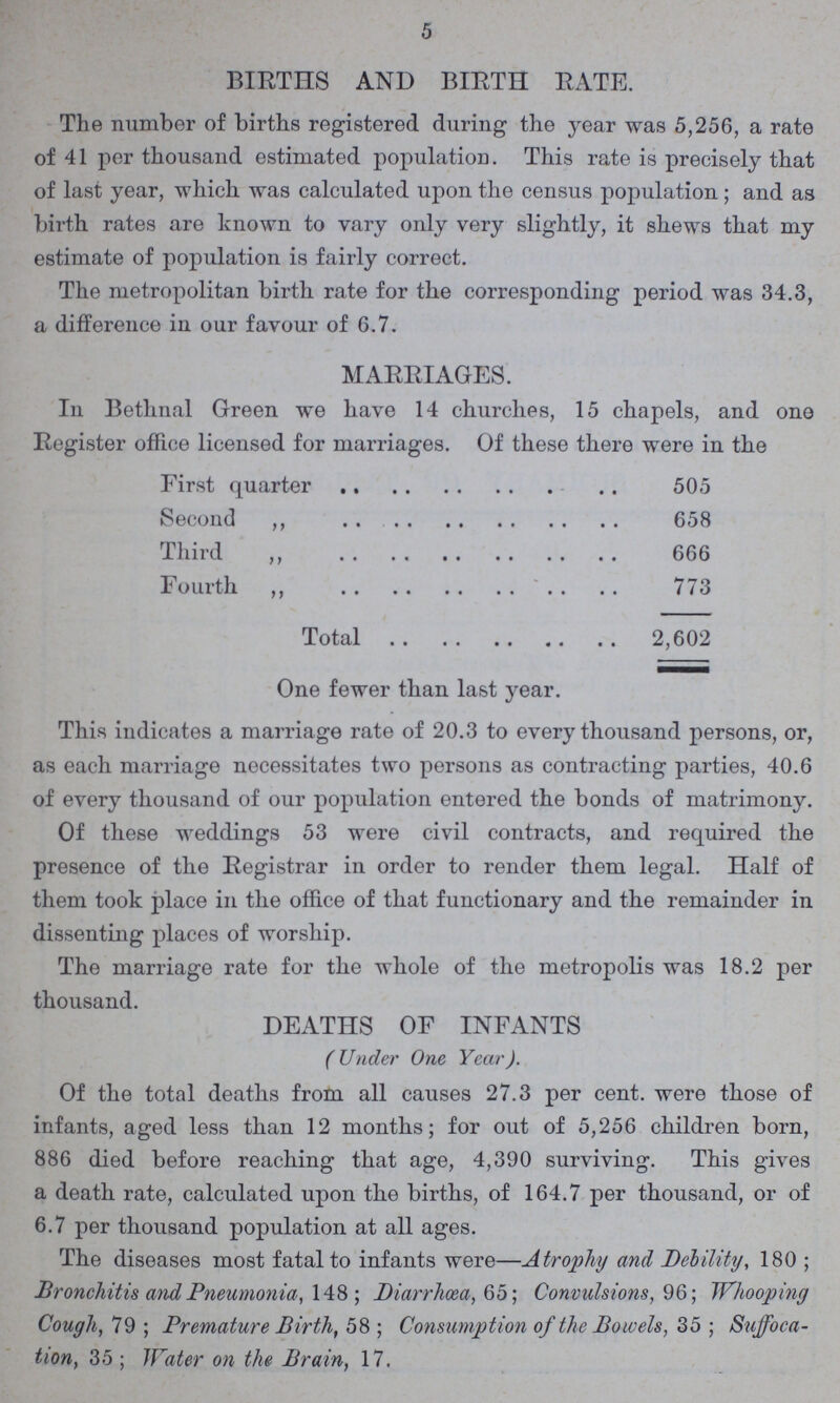 5 BIRTHS AND BIRTH RATE. The number of births registered during the year was 5,256, a rate of 41 per thousand estimated population. This rate is precisely that of last year, which was calculated upon the census population ; and as birth rates are known to vary only very slightly, it shews that my estimate of population is fairly correct. The metropolitan birth rate for the corresponding period was 34.3, a difference in our favour of 6.7. MARRIAGES. In Bethnal Green we have 14 churches, 15 chapels, and one Register office licensed for marriages. Of these there were in the First quarter 505 Second ,, 658 Third ,, 666 Fourth „ 773 Total 2,602 One fewer than last year. This indicates a marriage rate of 20.3 to every thousand persons, or, as each marriage necessitates two persons as contracting parties, 40.6 of every thousand of our population entered the bonds of matrimony. Of these weddings 53 were civil contracts, and required the presence of the Registrar in order to render them legal. Half of them took place in the office of that functionary and the remainder in dissenting places of worship. The marriage rate for the whole of the metropolis was 18.2 per thousand. DEATHS OF INFANTS (Under One Year). Of the total deaths from all causes 27.3 per cent. were those of infants, aged less than 12 months; for out of 5,256 children born, 886 died before reaching that age, 4,390 surviving. This gives a death rate, calculated upon the births, of 164.7 per thousand, or of 6.7 per thousand population at all ages. The diseases most fatal to infants were—Atrophy and Debility, 180; Bronchitis and Pneumonia, 148; Diarrhoea, 65; Convulsions, 96; Whooping Cough, 79 ; Premature Birth, 58; Consumption of the Bowels, 35; Suffoca tion, 35 ; Water on the Brain, 17.