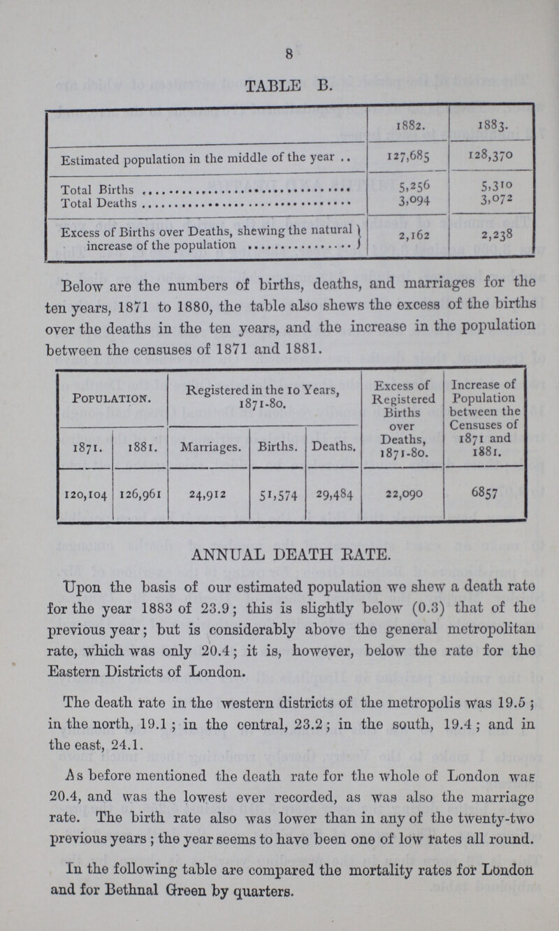 8 TABLE B. 1882. 1883. Estimated population in the middle of the year 127,685 128,370 Total Births 5,256 5,310 Total Deaths 3,094 3,072 Excess of Births over Deaths, shewing the natural increase of the population 2,162 2,238 Below are the numbers of births, deaths, and marriages for the ten years, 1871 to 1880, the table also shews the excess of the births over the deaths in the ten years, and the increase in the population between the censuses of 1871 and 1881. Population. Registered in the 10 Years, 1871-80. Excess of Registered Births over Deaths, 1871-80. Increase of Population between the Censuses of 1871 and 1881. 1871. 1881. Marriages. Births. Deaths. 120,104 126,961 24,912 51,574 29,484 22,090 6857 ANNUAL DEATH RATE. Upon the basis of our estimated population wo shew a death rate for the year 1883 of 23.9; this is slightly below (0.3) that of the previous year; but is considerably above the general metropolitan rate, which was only 20.4; it is, however, below the rate for the Eastern Districts of London. The death rate in the western districts of the metropolis was 19.5; in the north, 19.1; in the central, 23.2; in the south, 19.4; and in the east, 24.1. As before mentioned the death rate for the whole of London was 20.4, and was the lowest ever recorded, as was also the marriage rate. The birth rate also was lower than in any of the twenty-two previous years; the year seems to have been one of low rates all round. In the following table are compared the mortality rates for London and for Bethnal Green by quarters.