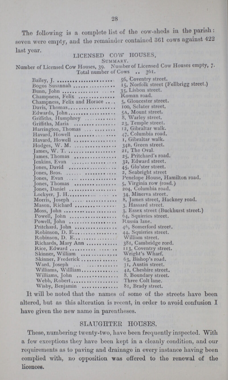 28 The following is a complete list of the cow-slieds in the parish. seven were empty, and the remainder contained 361 cows against 422 last year. LICENSED COW HOUSES, Summary. Number of Licensed Cow Houses, 39. Number of Licensed Cow Houses empty, 7. Total number of Cows 361. Bailey, J Bogos Susannah Bunn, John Champness, Felix Champness, Felix and Horace Davis, Thomas Edwards, John Griffiths, Humphrey Griffiths, Maria Harrington, Thomas Havard, Howell Havard, Howell Hodges, W. M. James, W. T. James, Thomas Jenkins, Evan Jones, David Jones, Bros. Jones, Evan Jones, Thomas Jones, Daniel Lockyer, J. H Morris, Joseph Mason, Richard Moss, John Powell, John Powell, John Pritchard, John Robinson, D. E Robinson, D. E Richards, Mary Ann Rice, Edward Skinner, William Skinner, Frederick Ward, Joseph Williams, Willliam Williams, John Webb, Robert Wisby, Benjamin 56, Coventry street. 15, Norfolk street (Fellbrigg street.) 35, Lisbon street. Roman road. 5, Gloucester street. 100, Sclater street. 5A, Mount street. 8, Warley street. 23, Temple street. 12, Gibraltar walk. 47, Columbia road. 1, Gibraltar walk. 34B, Green street. 21, The Oval. 25, Pritchard's road. 32, Edward street. 45, Glo'ster street. 2, Seabright street Penelope House, Hamilton road. 5, Virginia row (road.) 204, Columbia road. 34, Minerva street. 8, James street, Hackney road. 3, Hassard street. 3, Essex street (Buckhurst street.) 64, Squirries street. Russia lane. 46, Somerford street. 44, Squirries street. William street. 381, Cambridge rord. 113, Coventry street. Wright's Wharf. 63, Bishop's road. 31, Austin street. 42, Cheshire street. 8. Boundary street. Three Colt lane. 81, Brady street. It will 1)0 noted that the names of some of the streets have been altered, but as this alteration is recent, in order to avoid confusion I have given the new name in parentheses. SLAUGHTER HOUSES. These, numbering twenty-two, have been frequently inspected. With a few exceptions they have been kept in a cleanly condition, and our requirements as to paving and drainage in every instance having been complied with, 110 opposition was offered to the renewal of the licences.