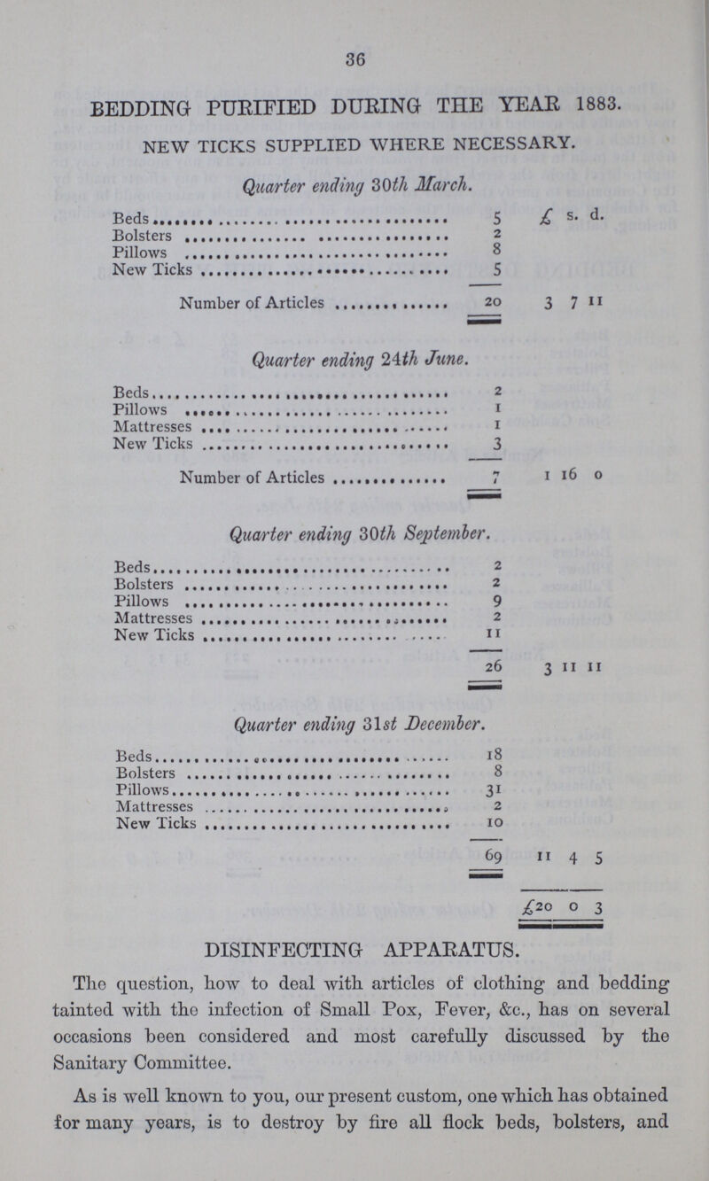 36 BEDDING PURIFIED DURING THE YEAR 1883. NEW TICKS SUPPLIED WHERE NECESSARY. Quarter ending 30th March. Beds 5 £ s. d. Bolsters 2 Pillows 8 New Ticks 5 Number of Articles 20 3 7 11 Quarter ending 24th June. Beds 2 Pillows 1 Mattresses 1 New Ticks 3 Number of Articles 7 1 16 0 Quarter ending 30th September. Beds 2 Bolsters 2 Pillows 9 Mattresses 2 New Ticks 11 26 3 11 11 Quarter ending 31st December. Beds 18 Bolsters 8 Pillows 31 Mattresses 2 New Ticks 10 69 11 4 5 £20 0 3 DISINFECTING APPARATUS. The question, how to deal with, articles of clothing and bedding tainted with the infection of Small Pox, Fever, &c., has on several occasions been considered and most carefully discussed by the Sanitary Committee. As is well known to you, our present custom, one which has obtained for many years, is to destroy by fire all flock beds, bolsters, and