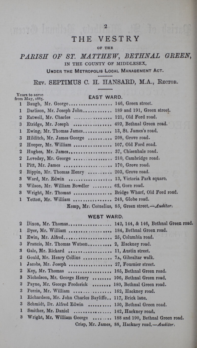 2 THE VESTRY of the PARISH OF ST. MATTHEW, BETHNAL GREEN, IN THE COUNTY OF MIDDLESEX, Under the Metropolis Local Management Act. Rev. SEPTIMUS C. H. HANSARD, M.A., Rector. Years to serve from May, 1885. EAST WARD. 1 Baugh, Mr. George 146, Green street. 1 Darlison, Mr. Joseph John 189 and 191, Green street. 2 Eatwell, Mr. Charles 121, Old Ford road. 3 Etridge, Mr. Joseph 492, Bethnal Green road. 1 Ewing, Mr. Thomas James 13, St. James's road. 3 Hilditch, Mr. James George 208, Grove road. 2 Hooper, Mr. William 107, Old Ford road. 2 Hughes, Mr. James 37, Chisenhale road. 2 Loveday, Mr. George 210, Cambridge road 1 Pitt, Mr. James 170, Grove road; 2 Rippin, Mr. Thomas Henry 203, Grove road. 3 Ward, Mr. Edwin 13, Victoria Park square; 3 Wilson, Mr. William Bowdler 62, Gore road. 3 Wright, Mr; Thomas Bridge Wharf, Old Ford road. 1 Yetton, Mr. William 248, Globe road. Kemp, Mr; Cornelius, 85, Green street.— Auditor: WEST WARD; 2 Dixon, Mr. Thomas 142, 144, & 146, Bethnal Green road. 1 Dyer, Mr. William 184, Bethnal Green road. 1 Ewin, Mr. Alfred 25, Columbia road. 3 Francis, Mr. Thomas Watson 2, Hackney road. 3 Gale, Mr. Richard 11, Austin street. 2 Gould, Mr. Henry Collins 7a, Gibraltar walk. 1 Jacobs, Mr. Joseph 27, Fournier street. 2 Key, Mr. Thomas 165, Bethnal Green road. 3 Nicholson, Mr. George Henry 106, Bethnal Green road. 2 Payne, Mr. George Frederick 180, Bethnal Green road. 2 Perrin, Mr. William 162, Hackney road. 1 Richardson, Mr. John Charles Bayliffe 117, Brick lane. 3 Schmidt, Dr. Alfred Edwin 150, Bethnal Green road. 1 Smither, Mr. Daniel 142, Hackney road. 3 Wright, Mr. William George 188 and 190, Bethnal Green road. Crisp, Mr. James, 88, Hackney road.—Auditor.