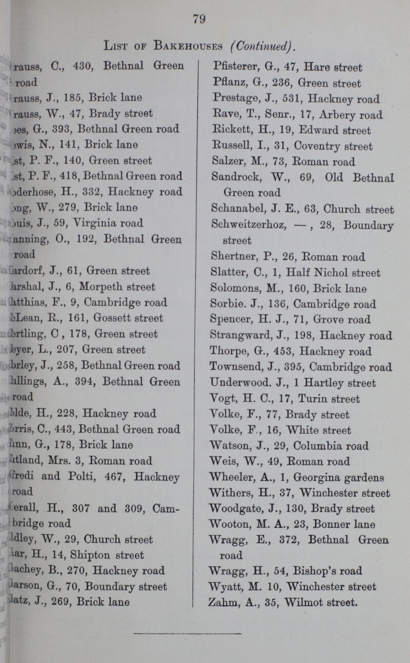 79 List of Bakehouses (Continued). ???rauss, C., 430, Bethnal Green road ???rauss, J., 185, Brick lane ???rauss, W., 47, Brady street ???es, G., 393, Bethnal Green road ???wis, N., 141, Brick lane ???st, P. F., 140, Green street ???st, P. F., 418, Bethnal Green road ???derhose, H., 332, Hackney road ???ng, W., 279, Brick lane mis, J., 59, Virginia road ???anning, 0., 192, Bethnal Green road ???ardorf, J., 61, Green street ???rshal, J., 6, Morpeth street ???thias, F., 9, Cambridge road ???Lean, R., 161, Gossett street ???rtling, C , 178, Green street ???yer, L., 207, Green street ???brley, J., 258, Bethnal Green road h???llings, A., 394, Bethnal Green road ???de, H., 228, Hackney road ???rris, C., 443, Bethnal Green road ???nn, G., 178, Brick lane ???tland, Mrs. 3, Roman road ???redi and Polti, 467, Hackney road ???erall, H., 307 and 309, Cam bridge road ???dley, W., 29, Church street ???ar, H., 14, Shipton street ???achey, B., 270, Hackney road ???arson, G., 70, Boundary street ???atz, J., 269, Brick lane Pfisterer, G., 47, Hare street Pflanz, G., 236, Green street Prestage, J., 531, Hackney road Rave, T., Senr., 17, Arbery road Rickett, H., 19, Edward street Russell, I., 31, Coventry street Salzer, M., 73, Roman road Sandrock, W., 69, Old Bethnal Green road Schanabel, J. E., 63, Church street Schweitzerhoz, — , 28, Boundary street Shertner, P., 26, Roman road Slatter, C., 1, Half Nichol street Solomons, M., 160, Brick lane Sorbie. J., 136, Cambridge road Spencer, H. J., 71, Grove road Strangward, J., 198, Hackney road Thorpe, G., 453, Hackney road Townsend, J., 395, Cambridge road Underwood. J., 1 Hartley street Vogt, H. C., 17, Turin street Volke, F., 77, Brady street Volke, F., 16, White street Watson, J., 29, Columbia road Weis, W., 49, Roman road Wheeler, A., 1, Georgina gardens Withers, H., 37, Winchester street Woodgate, J., 130, Brady street Wooton, M. A., 23, Bonner lane Wragg, E., 372, Bethnal Green road Wragg, H., 54, Bishop's road Wyatt, M. 10, Winchester street Zahm, A., 35, Wilmot street.