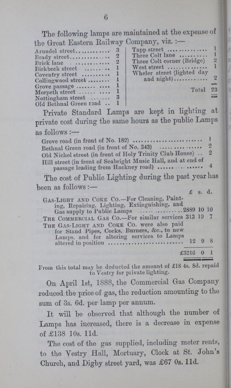 6 The following lamps are maintained at the expense of the Great Eastern Railway Company, viz.:— Arundel street 3 Tapp street 1 Brady street 2 Three Colt lane 1 Brick lane 2 Three Colt corner (Bridge) 2 Birkbeck street 1 West street 1 Coventry street 1 Wheler street (lighted clay and night) 2 Collingwood street 1 Grove passage 1 Total 23 Morpeth street 1 Nottingham street 3 Old Bethnal Green road 1 Private Standard Lamps are kept in lighting at private cost during the same hours as the public Lamps as follows:— Grove road (in front of No. 182) 1 Bethnal Green road (in front of No. 343) 2 Old Nichol street (in front of Holy Trinity Club House) 2 Hill street (in front of Seabright Music Hall, and at end of passage leading from Hackney road) 4 The cost of Public Lighting during the past year has been as follows:— £ s. d. Gas-Light and Coke Co.—For Cleaning, Paint ing, Repairing, Lighting, Extinguishing, and Gas supply to Public Lamps 2889 10 10 The Commercial Gas Co.—For similar services 313 19 7 The Gas-Light and Coke Co. were also paid for Stand Pipes, Cocks, Burners, &c., to new Lamps, and for altering services to Lamps altered in position 12 9 8 £3216 0 1 From this total may be deducted the amount of £1S 4s. 8d. repaid to Vestry for private lighting. On April 1st, 1888, the Commercial Gas Company reduced the price of gas, the reduction amounting to the sum of 3s. 6d. per lamp per annum. It will be observed that although the number of Lamps has increased, there is a decrease in expense of £138 10s. 11d. The cost of the gas supplied, including meter rents, to the Yestry Hall, Mortuary, Clock at St. John's Church, and Digby street yard, was £67 0s. 11d.