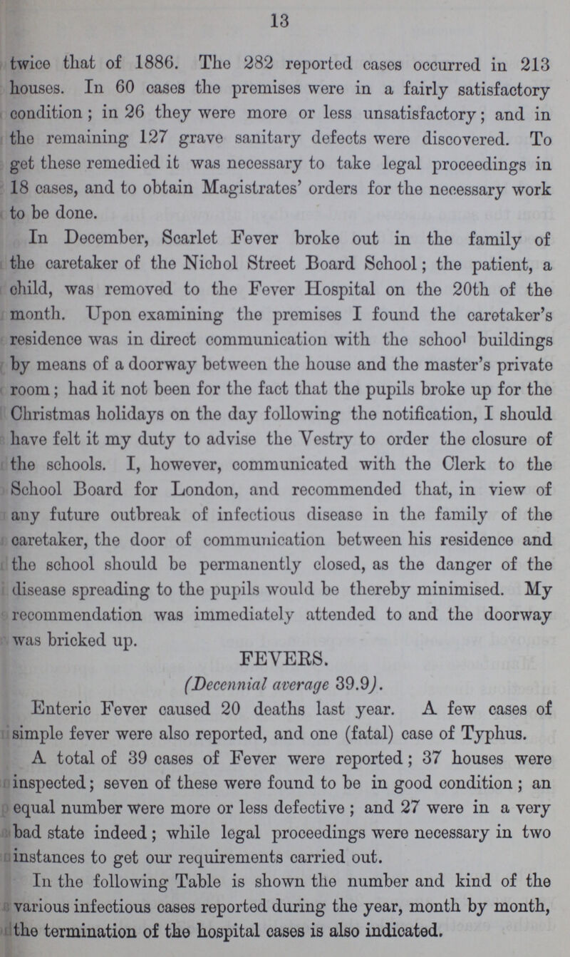13 twice that of 1886. The 282 reported cases occurred in 213 houses. In 60 cases the premises were in a fairly satisfactory condition; in 26 they were more or less unsatisfactory; and in the remaining 127 grave sanitary defects were discovered. To get these remedied it was necessary to take legal proceedings in 18 cases, and to obtain Magistrates' orders for the necessary work to be done. In December, Scarlet Fever broke out in the family of the caretaker of the Nichol Street Board School; the patient, a child, was removed to the Fever Hospital on the 20th of the month. Upon examining the premises I found the caretaker's residence was in direct communication with the schoo1 buildings by means of a doorway between the house and the master's private room; had it not been for the fact that the pupils broke up for the Christmas holidays on the day following the notification, I should have felt it my duty to advise the Vestry to order the closure of the schools. I, however, communicated with the Clerk to the School Board for London, and recommended that, in view of any future outbreak of infectious disease in the family of the caretaker, the door of communication between his residence and the school should be permanently closed, as the danger of the disease spreading to the pupils would be thereby minimised. My recommendation was immediately attended to and the doorway was bricked up. FEVERS. (Decennial average 39.9). Enteric Fever caused 20 deaths last year. A few cases of simple fever were also reported, and one (fatal) case of Typhus. A total of 39 cases of Fever were reported; 37 houses were inspected; seven of these were found to be in good condition; an equal number were more or less defective; and 27 were in a very bad state indeed ; while legal proceedings were necessary in two instances to get our requirements carried out. In the following Table is shown the number and kind of the various infectious cases reported during the year, month by month, the termination of the hospital cases is also indicated.