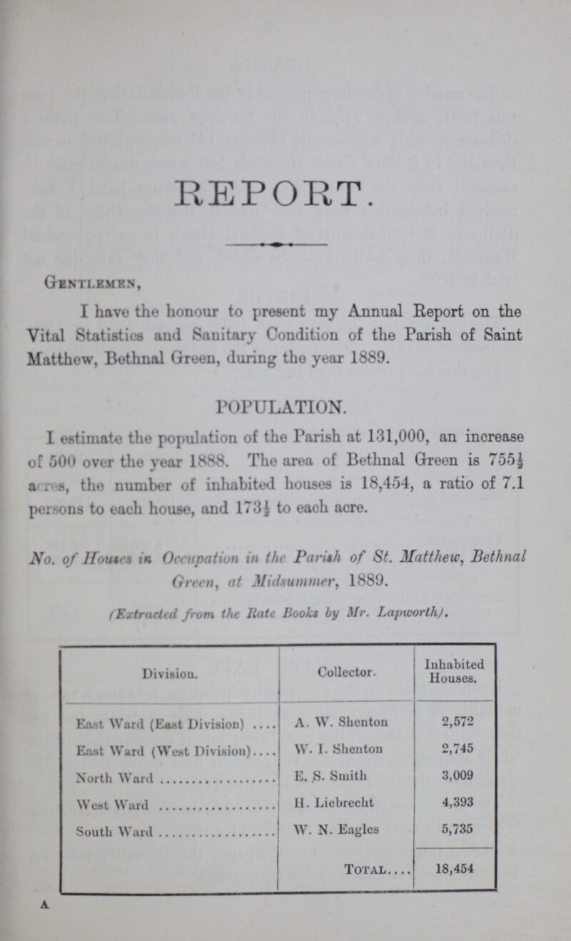REPORT Gentlemen, I have the honour to present my Annual Report on the Vital Statistics and Sanitary Condition of the Parish of Saint Matthew, Bethnal Green, during the year 1889. POPULATION. I estimate the population of the Parish at 131,000, an increase of 500 over the year 1888. The area of Bethnal Green is 755½ acres, the number of inhabited houses is 18,454, a ratio of 7.1 persons to each house, and 173½ to each acre. No. of Homes in Occupation in the Parish of St. Matthew, Bethnal Green, at Midsummer, 1889. (Extracted from the Rate Books by Mr. Lapworth). Division. Collector. Inhabited Houses. East Ward (East Division) A. W. Shenton 2,572 East Ward (West Division) W. I. Shenton 2,745 North Ward E. S. Smith 3,009 West Ward H. Liebrecht 4,393 South Ward W. N. Eagles 5,735 Total 18,454