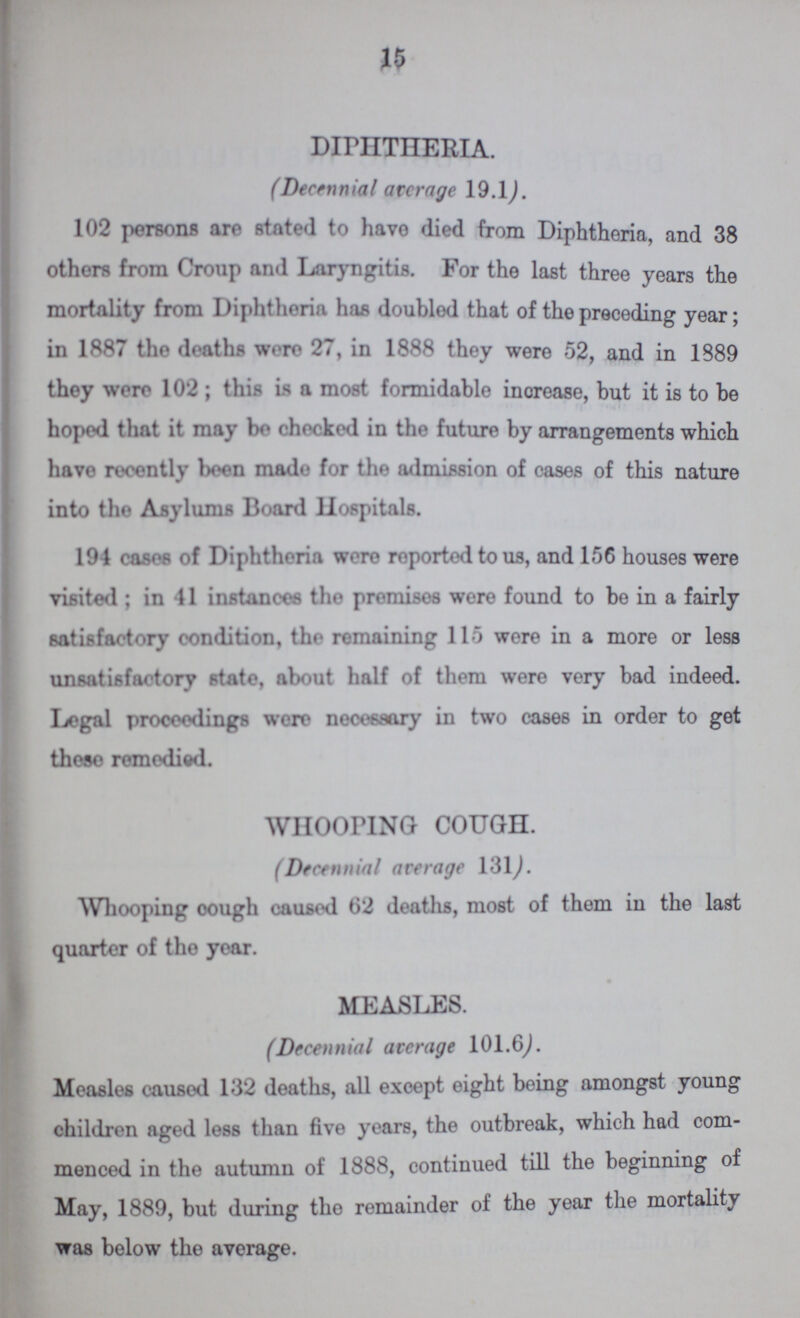 15 DIPHTHERIA. (Decennial average 19.1). 102 persons are stated to have died from Diphtheria, and 38 others from Croup and Laryngitis. For the last three years the mortality from Diphtheria has doubled that of the preceding year; in 1887 the deaths were 27, in 1888 they were 52, and in 1889 they were 102; this is a most formidable increase, hut it is to he hoped that it may be checked. in the future by arrangements which have recently been made for the admission of cases of this nature into the Asylums Board Hospitals. 194 cases of Diphtheria were reported to us, and 156 houses were visited; in 11 instances the premises were found to be in a fairly satisfactory condition, the remaining 115 were in a more or less unsatisfactory state, about half of them were very bad indeed. Legal proceedings were necessary in two cases in order to get these remedied. WHOOPING COUGH. (Decennial average 131). Whooping cough caused 02 deaths, most of them in the last quarter of the year. MEASLES. (Decennial average 101.6). Measles caused 132 deaths, all except eight being amongst young children aged less than five years, the outbreak, which had com menced in the autumn of 1888, continued till the beginning of May, 1889, but during the remainder of the year the mortality was below the average.