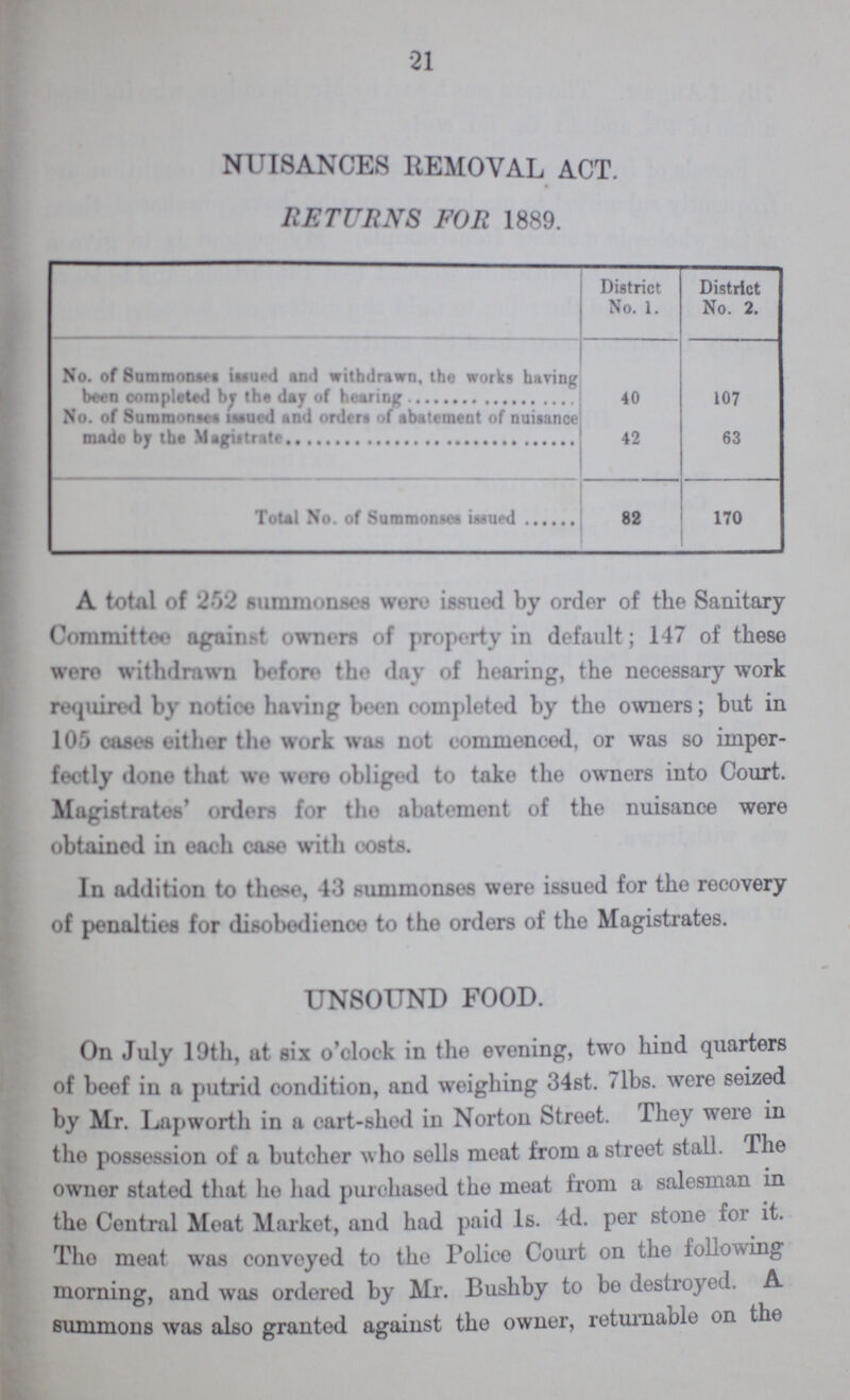 21 NUISANCES REMOVAL ACT. RETURNS FOR 1889. District No. 1. District No. 2. No. of Summonses issued and withdrawn, the works having been completed by the day of hearing 40 107 No. of Summonses issued and orders of abatement of nuisance made by the Magistrate 42 63 Total No. of Summonses issued 82 170 A total of 252 summonses wore issued by order of the Sanitary Committee against owners of property in default; 147 of these were withdrawn before the day of hearing, the necessary work required by notice having been completed by the owners; but in 105 cases either the work was not commenced, or was so imper fectly done that we were obliged to take the owners into Court. Magistrates' orders for the abatement of the nuisance were obtained in each case with costs. In addition to these, 43 summonses were issued for the recovery of penalties for disobedience to the orders of the Magistrates. UNSOUND FOOD. On July 19th, at six o'clock in the evening, two hind quarters of beef in a putrid condition, and weighing 34st. 7lbs. were seized by Mr. Lapworth in a cart-shed in Norton Street. They were in the possession of a butcher who sells meat from a street stall. The owner stated that ho had purchased the meat from a salesman in the Central Meat Market, and had paid 1s. 4d. per stone for it. The meat was convoyed to the Police Court on the following morning, and was ordered by Mr. Bushby to be destroyed. A summons was also granted against the owner, returnable on the