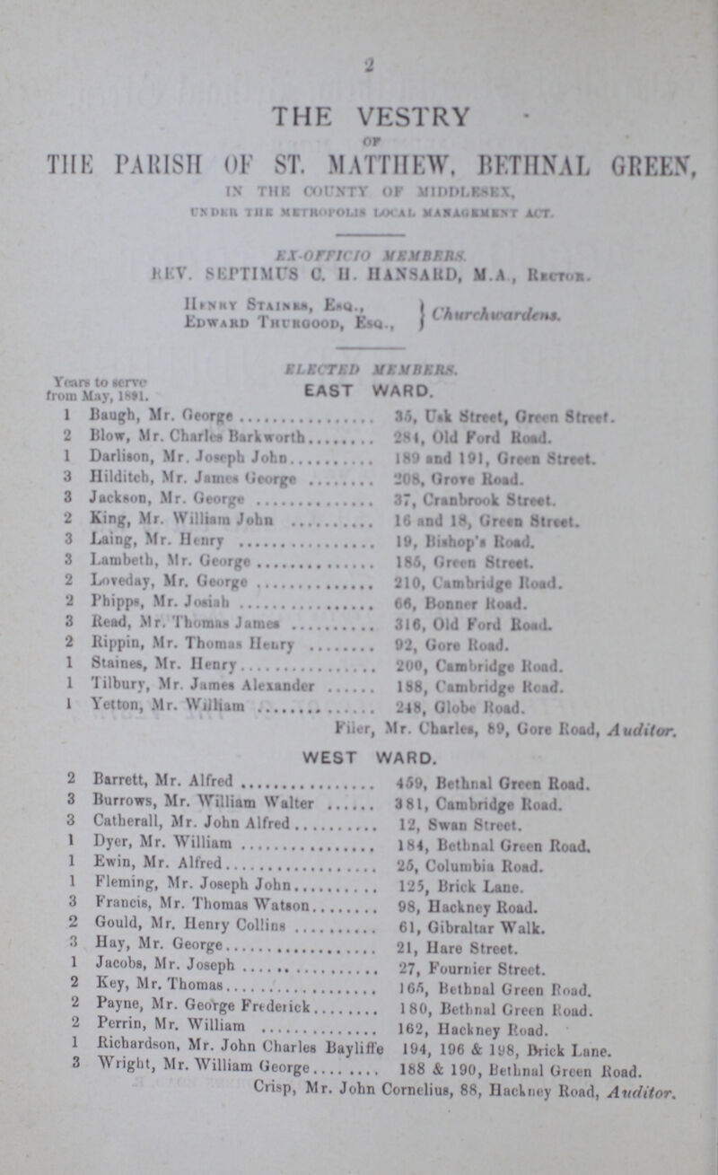 2 THE VESTRY OF THE PARISH OF ST. MATTHEW. BETHNAL GREEN, IN THE COUNTY OF MIDDLESEX, UNDER THE METROPOLIS LOCAL MANAGEMENT ACT. EX-OFFICIO MEMBERS. REV. SEPTIMUS C. H. HANSARD, M.A., Rector. Henry Staines, Esq., Edward Thurgood, Esq., Churchwardens. ELECTD MEMBERS. Years to serve EAST WARD. from May, 1891. 1 Baugh, Mr. George 35, Usk Street, Green Street. 2 Blow, Mr. Chariot Bark worth 284, Old Ford Road. 1 Darlison, Mr. Joseph John 189 and 191, Green Steet. 3 Hilditch, Mr. James George 208, Grove Road. 3 Jackson, Mr. George 37, Cranbrook Street. 2 King, Mr. William John 16 and 18, Green Street. 3 Laing, Mr. Henry 19, Bishop's Road. 3 Lambeth, Mr. George 185, Green Street. 2 Loveday, Mr. George 210, Cambridge Road. 2 Phipps, Mr. Josiah 68, Bonner Road. 3 Read, Mr. Thomas James 316, Old Ford Road. 2 Rippin, Mr. Thomas Henry 92, Gore Road. 1 Staines, Mr. Henry 200, Cambridge Road. 1 Tilbury, Mr. James Alexander 188, Cambridge Road. 1 Yetton, Mr. William 248, Globe Road. Filer, Mr. Charles, 89, Gore Road, Auditor. WEST WARD. 2 Barrett, Mr. Alfred 459, Bethnal Green Road. 3 Burrows, Mr. William Walter 381, Cambridge Road. 3 Catherall, Mr. John Alfred 12, Swan Street. 1 Dyer, Mr. William 184, Bethnal Green Road. 1 Ewin, Mr. Alfred 25, Columbia Road. 1 Fleming, Mr. Joseph John 125, Brick Lane. 3 Francis, Mr. Thomas Watson 98, Hackney Road. 2 Gould, Mr. Henry Collins 61, Gibraltar Walk. 3 Hay, Mr. George 21, Hare Street. 1 Jacobs, Mr. Joseph 27, Fournier Street. 2 Key, Mr. Thomas 165, Bethnal Green Road. 2 Payne, Mr. George Frederick 180, Bethnal Green Road. 2 Perrin, Mr. William 162, Hackney Road. 1 Richardson, Mr. John Charles Bayliffe 194, 196 & 198, Brick Lane. 3 Wright, Mr. William George 188 & 190, Bethnal Green Road. Crisp, Mr. John Cornelius, 88, Hackney Road, Auditor.