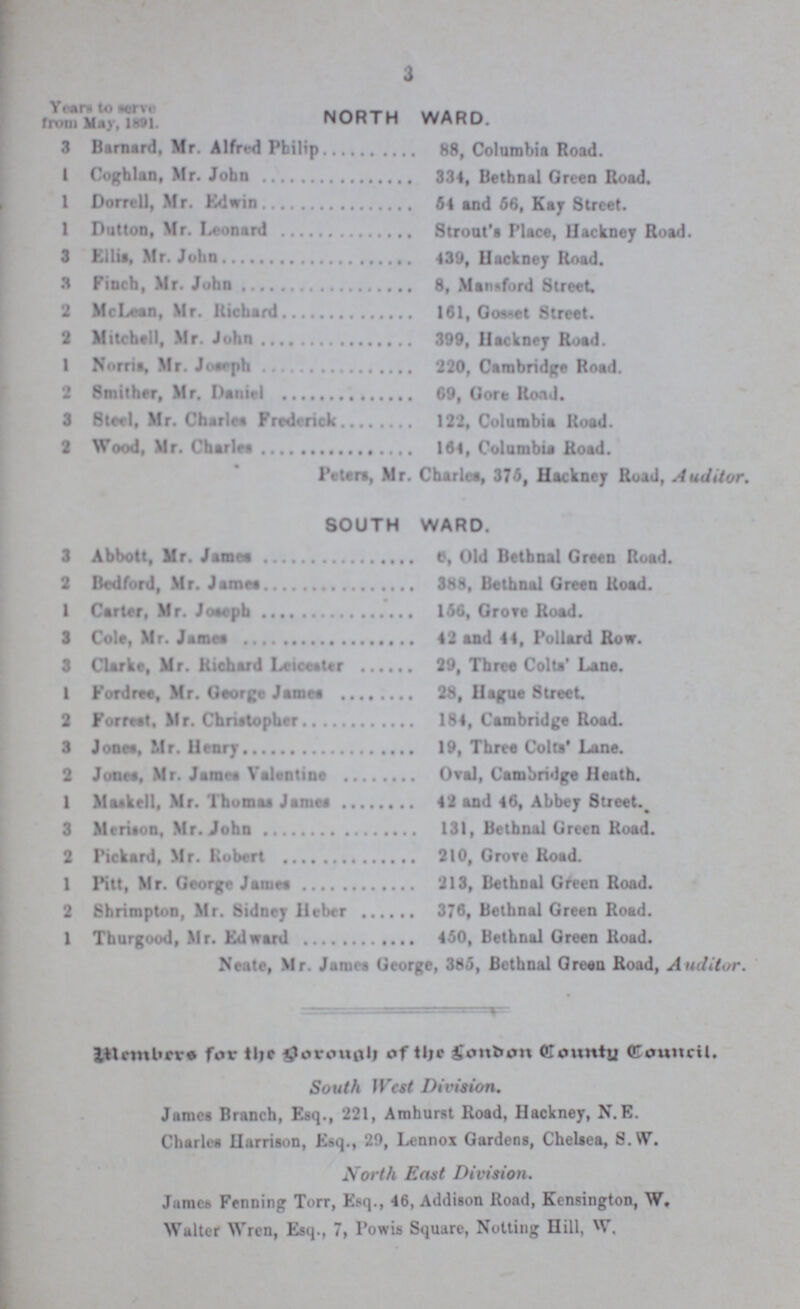 3 Years to serve from May, 1891. NORTH WARD. 3 Barnard, Mr. Alfred Philip 88, Columbia Road. 1 Coghlan, Mr. John 334, Bethnal Green Road. 1 Dorrell, Mr. Edwin 54 and 66, Kay Street. 1 Dutton, Mr. Leonard Strout's Place, Hackney Road. 3 Ellis, Mr. John 439, Hackney Road. 3 Finch, Mr. John 8, Mansford Street. 2 McLean, Mr. Richard 161, Gosset Street. 2 Mitchell, Mr. John 399, Hackney Road. 1 Norris, Mr. Joseph 220, Cambridge Road. 2 Smither, Mr. Daniel 69, Gore Rond. 3 Steel, Mr. Charles Frederick 122, Columbia Road. 2 Wood, Mr. Charles 164, Columbia Road. Piters, Mr. Charles, 375, Hackney Road, Auditor. SOUTH WARD. 3 Abbott, Mr. James 6, Old Bethnal Green Road. 2 Bedford, Mr. James 388, Bethnal Green Road. 1 Carter, Mr. Joseph 156, Grove Road. 3 Cole, Mr. James 42 and 44, Pollard Row. 3 Clarke, Mr. Richard Leicester 29, Three Colts' Lane. 1 Fordree, Mr. George James 28, Hague Street. 2 Forrest. Mr. Christopher 184, Cambridge Road. 3 Jones, Mr. Henry 19, Three Colts' Lane. 2 Junes, Mr. James Valentine Oval, Cambridge Heath. 1 Maskell, Mr. Thomas James 42 and 46, Abbey Street. 3 Merison, Mr. John 131, Bethnal Green Road. 2 Pickard, Mr. Robert 210, Grove Road. 1 Pitt, Mr. George James 213, Bethnal Green Road. 2 Shrimpton, Mr. Sidney Heber 376, Bethnal Green Road. 1 Thurgood, Mr. Edward 450, Bethnal Green Road. Neate, Mr. Janus George, 385, Bethnal Green Road, Auditor. Members for the Borough of the London County Council. South West Division. James Branch, Esq., 221, Amhurst Road, Hackney, N.E. Charles Harrison, Esq., 29, Lennox Gardens, Chelsea, S.W. North East Division. James Fenning Torr, Esq., 46, Addison Road, Kensington, W. Walter Wren, Esq., 7, Powis Square, Notting Hill, W.