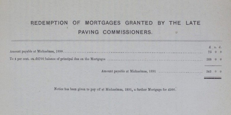 REDEMPTION OF MORTGAGES GRANTED BY THE LATE PAVING COMMISSIONERS. £ s. d. Amount payable at Michaelmas, 1890 75 0 0 To 4 per cent. on £6700 balance of principal due on the Mortgages 268 0 0 Amount payable at Michaelmas, 1891 • 343 0 0 Notice has been given to pay off at Michaelmas, 1891, a further Mortgage for £500.