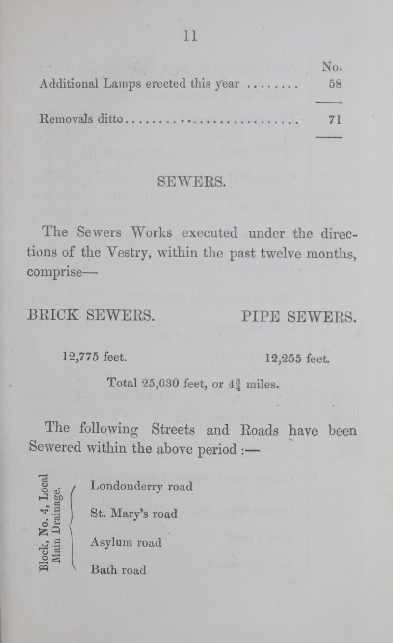 11 No. Additional Lamps erected this year 58 Removals ditto 71 SEWERS. The Sewers Works executed under the direc tions of the Vestry, within the past twelve months, comprise— BRICK SEWERS. PIPE SEWERS. 12,775 feet. 12,255 feet Total 25,030 feet, or 4¾ miles. The following Streets and Roads have been Sewered within the above period:— Block, No. 4, Local Main Drainage. Londonderry road St. Mary's road Asylum road Bath road
