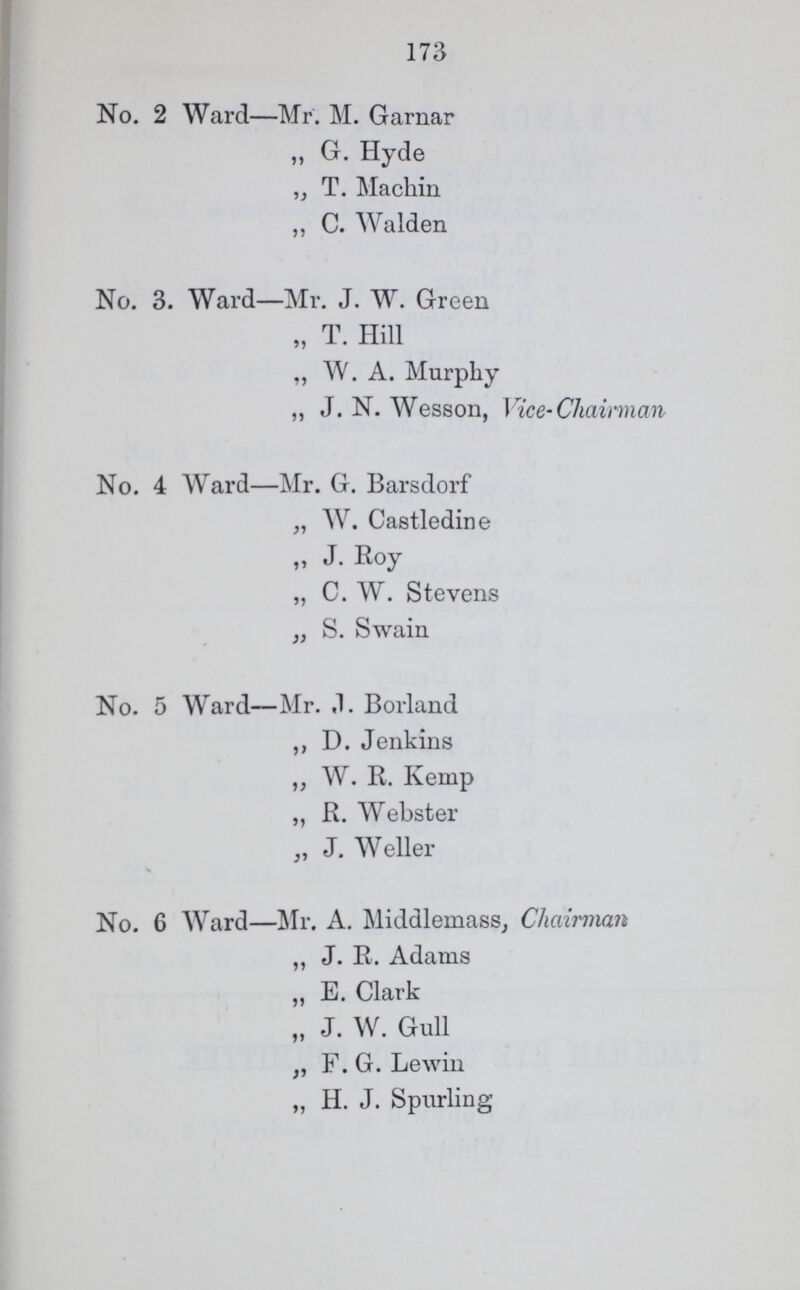 173 No. 2 Ward— Mr. M. Garnar „ G. Hyde ,, T. Machin ,, C. Walden No. 3. Ward— Mr. J. W. Green „ T. Hill „ W. A. Murpliy ,, J. N. Wesson, Vice-Chairman No. 4 Ward— Mr. G. Barsdorf „ W. Castledine „ J. Roy „ C. W. Stevens „ S. Swain No. 5 Ward— Mr. .1. Borland ,, D. Jenkins „ W. R. Kemp „ R. Webster „ J. Weller No. 6 Ward— Mr. A. Middlemass, Chairman „ J. R. Adams „ E. Clark „ J. W. Gull „ F. G. Lewin „ H. J. Spurling