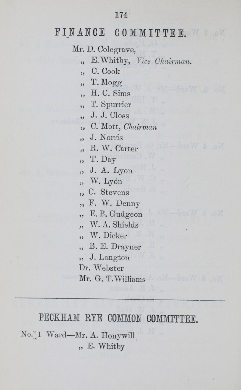 174 FINANCE COMMITTEE. Mr. D. Colegrave, „ E.Whitby, Vice Chairman. „ C. Cook „ T.Mogg „ H. C. Sims ,, T. Spurrier „ J. J. Closs „ C. Mott, Chairman „ J. Norris „ R. W. Carter „ T. Day „ J. A. Lyon „ W. Lyon „ C. Stevens „ F. W. Denny „ E. B. Gudgeon „ W. A. Shields ,, W. Dicker „ B. E. Drayner ,, J. Langton Dr. Webster Mr. G. T.Williams PECKHAM EYE COMMON COMMITTEE. No. 1 Ward— Mr. A. Honywill „ E. Whitby