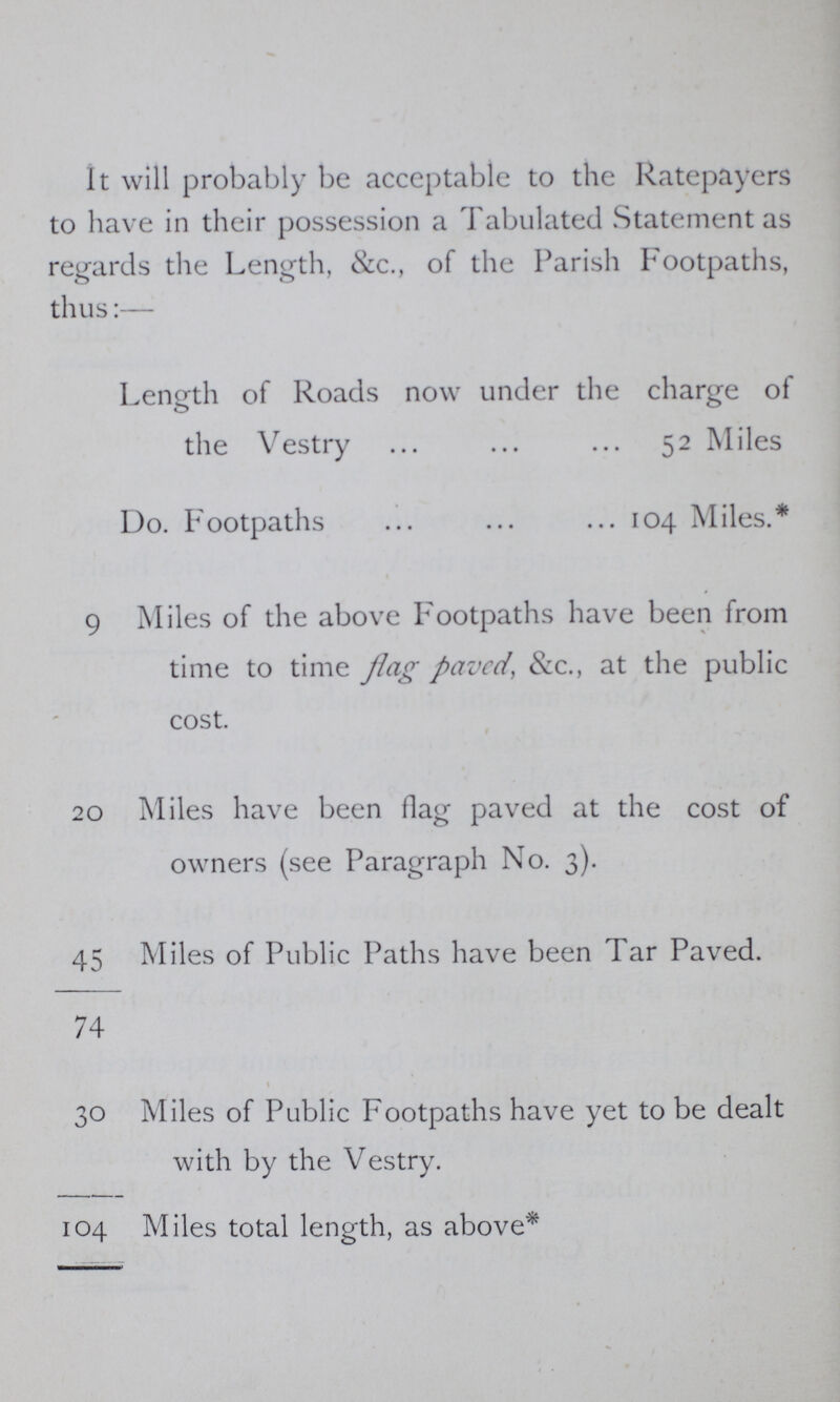 It will probably be acceptable to the Ratepayers to have in their possession a Tabulated Statement as regards the Length, See., of the Parish Footpaths, thus:— Length of Roads now under the charge of the Vestry 52 Miles Do. Footpaths 104 Miles.* 9 Miles of the above Footpaths have been from time to time flag paved, See., at the public cost 20 Miles have been flag paved at the cost of owners (see Paragraph No. 3). 45 Miles of Public Paths have been Tar Paved. 74 30 Miles of Public Footpaths have yet to be dealt with by the Vestry. 104 Miles total length, as above*