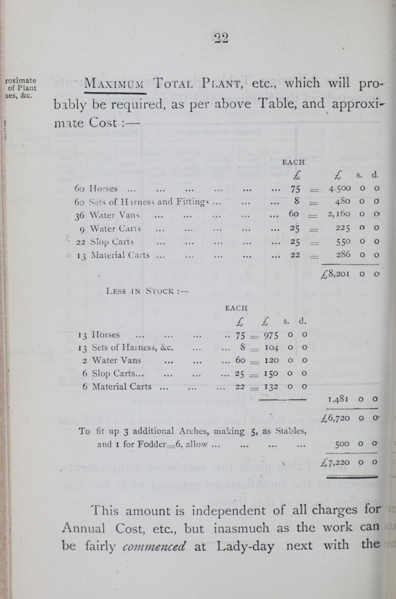 22 ???roximate of Plant ???ses, &c. Maximum Total Plant, etc., which will pro bably be required, as per above Table, and approxi mate Cost :— EACH £ £ s. d. 60 Horses 75 = 4.500 0 0 60 Sets of H irness and Fittings 8 =4S0 0 0 36 Water Vans 60 =2,160 0 0 9 Water Carts 25 = 225 0 0 22 Slop Carts 25 =550 0 0 13 Material Carts 22 = 286 0 0 £8,201 0 0 Less in Stock:— Each £ £ s. d. 13 Horses 75 = 975 0 0 13 Sets of Harness, &c. 8 = 104 0 0 2 Water Vans 60 = 120 0 0 6 Slop Carts... 25 = 150 0 0 6 Material Carts ... 22 = 132 0 0 1,48l 0 0 £6,720 0 0 To fit up 3 additional Arches, making 5, as Stables, and 1 for Fodder—6, allow 500 0 0 1 £7,220 0 0 This amount is independent of all charges for Annual Cost, etc., but inasmuch as the work can be fairly commenced at Lady-day next with the
