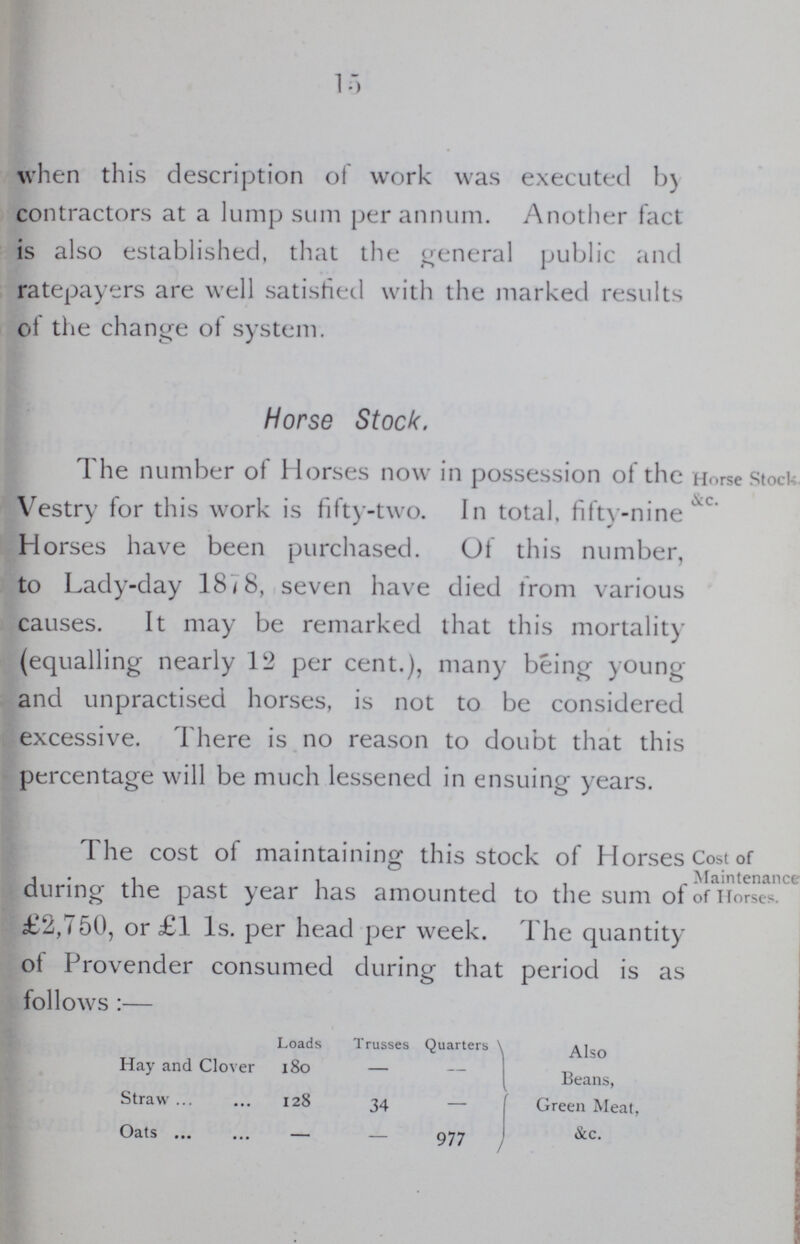 15 when this description of work was executed b) contractors at a lump sum per annum. Another fact is also established, that the general public and ratepayers are well satisfied with the marked results of the change ot system. Horse Stock &c. Horse Stock. The number of Horses now in possession of the Vestry for this work is fifty-two. In total, fifty-nine Horses have been purchased. Of this number, to Lady-day 1878, seven have died from various causes. It may be remarked that this mortalit) (equalling nearly 12 per cent.), many being young and unpractised horses, is not to be considered excessive. There is no reason to doubt that this percentage will be much lessened in ensuing years. Cost of Maintenance of Horses. The cost of maintaining this stock of Horses during the past year has amounted to the sum of £2,750, or £1 1s. per head per week. The quantity ot Provender consumed during that period is as follows:— Loads Trusses Quarters Also Beans, Green Meat, &c. Hay and Clover 180 — — Straw 128 34 — Oats — - 977