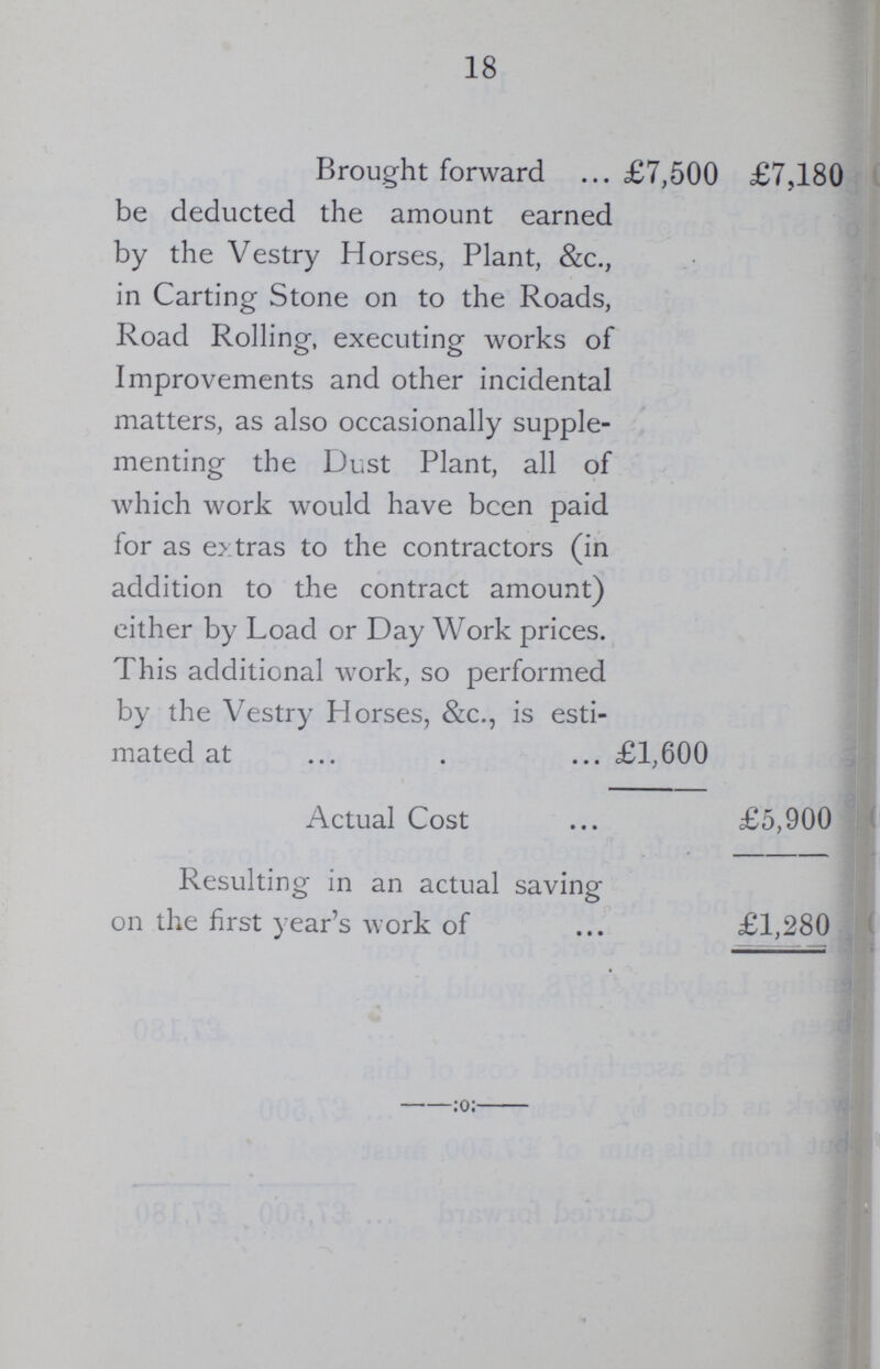 18 Brought forward £7,500 £7,180 be deducted the amount earned by the Vestry Horses, Plant, &c., in Carting Stone on to the Roads, Road Rolling, executing works of Improvements and other incidental matters, as also occasionally supple menting the Dust Plant, all of which work would have been paid for as extras to the contractors (in addition to the contract amount) either by Load or Day Work prices. This additional work, so performed by the Vestry Horses, &c., is esti mated at £1,600 Actual Cost £5,900 Resulting in an actual saving on the first year's work of £1,280