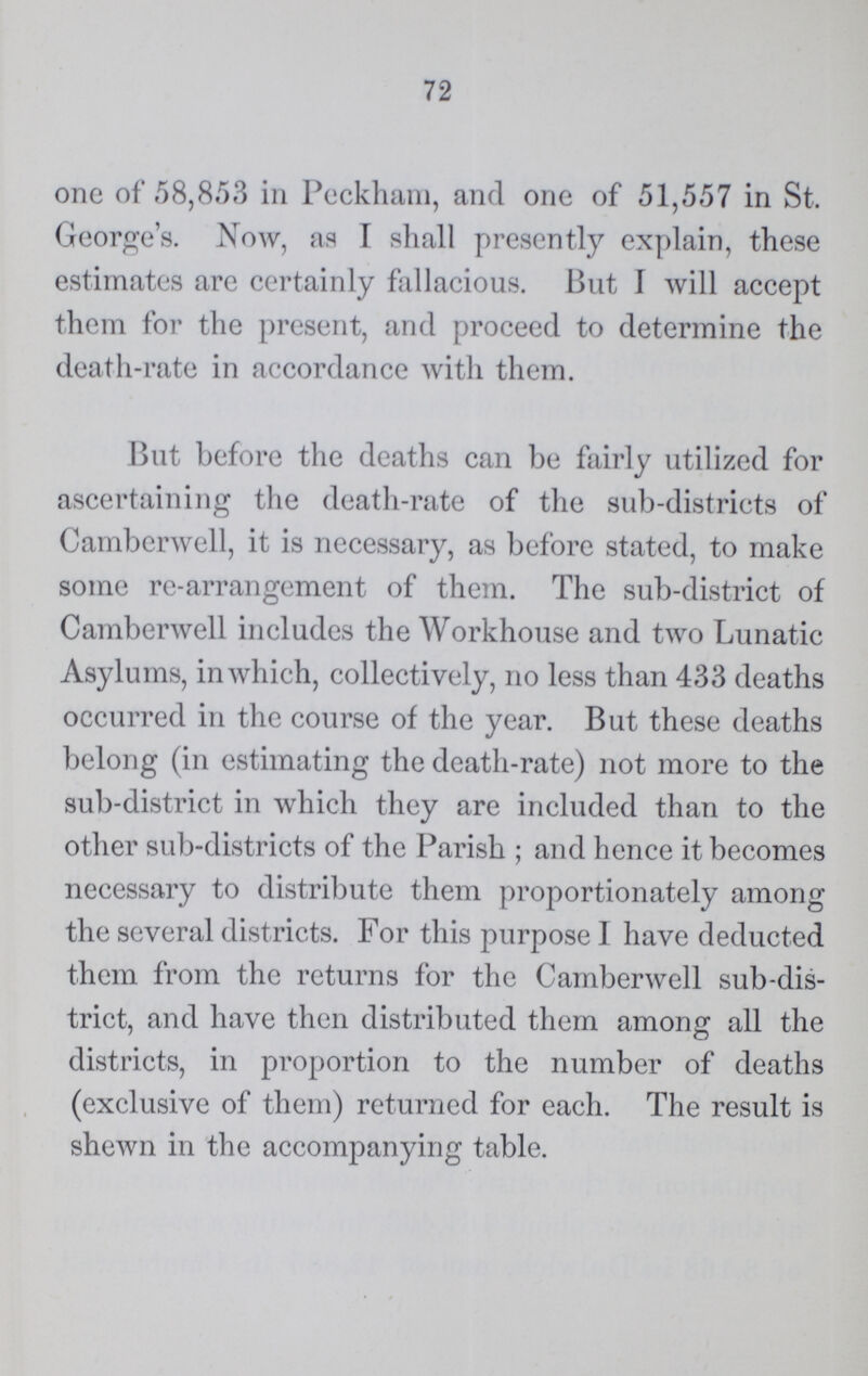 72 one of ,58,853 in Peckham, and one of 51,557 in St. George's. Now, as I shall presently explain, these estimates are certainly fallacious. But I will accept them for the present, and proceed to determine the death-rate in accordance with them. But before the deaths can be fairly utilized for ascertaining the death-rate of the sub-districts of Camberwell, it is necessary, as before stated, to make some re-arrangement of them. The sub-district of Camberwell includes the Workhouse and two Lunatic Asylums, in which, collectively, no less than 433 deaths occurred in the course of the year. But these deaths belong (in estimating the death-rate) not more to the sub-district in which they are included than to the other sub-districts of the Parish ; and hence it becomes necessary to distribute them proportionately among the several districts. For this purpose I have deducted them from the returns for the Camberwell sub-dis trict, and have then distributed them among all the districts, in proportion to the number of deaths (exclusive of them) returned for each. The result is shewn in the accompanying table.