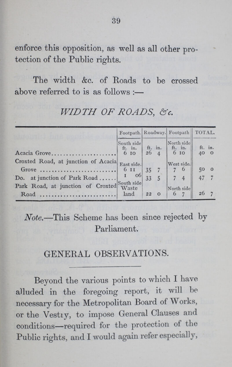 39 enforce this opposition, as well as all other pro tection of the Public rights. The width &c. of Roads to be crossed above referred to is as follows:— WIDTH OF ROADS, &c. Footpath. Roadway. Footpath TOTAL. South side North side ft. in. ft. in. ft. in. ft. in. Acacia Grove 6 10 26 4 6 10 40 0 Croxted Road, at junction of Acacia East side. West side. Grove 6 11 35 7 7 6 50 0 Do. at junction of Park Road 1 06 33 5 7 4 47 7 Park Road, at junction of Croxted Road South side Waste land 22 0 North side 26 7 6 7 Note.—This Scheme has been since rejected by Parliament. GENERAL OBSERVATIONS. Beyond the various points to which I have alluded in the foregoing report, it will be necessary for the Metropolitan Board of Works, or the Vestry, to impose General Clauses and conditions—required for the protection of the Public rights, and I would again refer especially,