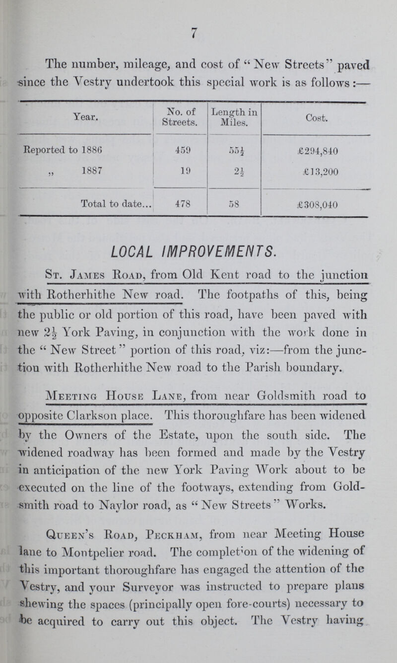 7 The number, mileage, and cost of New Streets paved since the Vestry undertook this special work is as follows:— Year. No. of Streets. Length in Miles. Cost. Reported to 1886 459 55½ £294,840 „ 1887 19 2½ £13,200 Total to date 478 58 £308,040 LOCAL IMPROVEMENTS. St. James Road, from Old Kent road to the junction with Rotherhithe New road. The footpaths of this, being the public or old portion of this road, have been paved with new 2½ York Paving, in conjunction with the work done in the New Street portion of this road, viz:—from the junc tion with Rotherhithe New road to the Parish boundary. Meeting House Lane, from near Goldsmith road to opposite Clarkson place. This thoroughfare has been widened by the Owners of the Estate, upon the south side. The widened roadway has been formed and made by the Vestry in anticipation of the new York Paving Work about to be executed on the line of the footways, extending from Gold smith road to Navlor road, as New Streets Works. Queen's Road, Peckham, from near Meeting House lane to Montpelier road. The completion of the widening of this important thoroughfare has engaged the attention of the Vestry, and your Surveyor was instructed to prepare plans shewing the spaces (principally open fore-courts) necessary to be acquired to carry out this object. The Vestry having