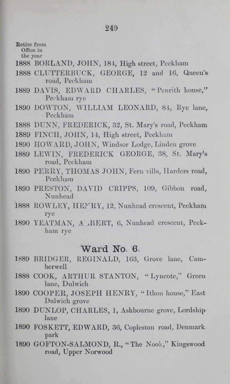 249 Retire from Office in the year 1888 BORLAND, JOHN, 181, High street, Peckham 1888 CLUTTERBUCK, GEORGE, 12 and 16, Queen's road, Peekliam 1889 DAVIS, EDWARD CHARLES, Penrith house, Perkham rye 1890 DOWTON, WILLIAM LEONARD, 81, Rye lane, Peekliam 1888 DUNN, FREDERICK, 32, St. Mary's road, Peekliam 1889 FINCH, JOHN, 14, High street, Peekliam 1890 HOWARD, JOHN, Windsor Lodge, Linden grove 1889 LEWIN, FREDERICK GEORGE, .38, St. Mary's road, Peckham 1890 PERRY, THOMAS JOHN, Fern villa, Harders road, Peckham 1890 PRESTON, DAVID CRIPPS, 109, Gibbon road, Nunhead 1888 ROWLEY, HENRY, 12, Nunhead crescent, Peckham rye 1890 YEATMAN, ALBERT, 6, Nunhead crescent, Peck ham rye Ward No. 6. 1889 BRIDGER, REGINALD, 163, Grove lane, Cam¬ ber well 1888 COOK, ARTHUR STANTON, Lyncote, Green lane, Dulwich 1890 COOPER, JOSEPH HENRY, Ithon house, East Dulwich grove 1890 DUNLOP, CHARLES, 1, Ashbourne grove, Lordship lane 1890 FOSKETT, EDWARD, 36, Copleston road, Denmark park 1890 GOFTON-SALMOND, R., The Nook, Kingswood road, Upper Norwood
