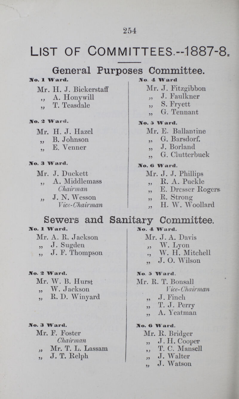 254 list of committees.--1887-8. General Purposes Committee. No. 1 Ward. No 4 Ward Mr. H. J. Bickerstaff Mr. J. Fitzgibbon ,, A. Honywill „ J. Faulkner „ T. Teasdale „ S. Fryett „ G. Tennant No. 2 Ward. No. 5 War«l. Mr. H. J. Hazel Mr. E. Ballaniine „ B. Johnson „ G. Barsdorf. „ E. Yenner „ J. Borland „ G. Clutterbuck No. 3 Ward. No. 6 Ward. Mr. J. Dnckett Mr. J. J. Phillips „ A. Midcllemass ,, R. A. Puckle Chairman „ E. Dresser Rogers „ J. N. Wesson „ R. Strong Vice-Chairman „ H. W. Woollard Sewers and Sanitary Committee. No. 1 Ward, No. 4 Ward. Mr. A. R. Jackson Mr. J. A. Davis „ J. Sugden „ W. Lyon „ J. F. Thompson „ W. H. Mitchell „ J. O. Wilson No. 2 Ward. No. 5 Ward. Mr. W. B. Hurst Mr. R. T. Bonsall „ W. Jaekson Vice- Chairman „ R. D. Winyard „ J. Finch „ T.J.Perry „ A. Yeatman No. 3 Ward. No. 6 Ward. Mr. F. Foster Mr. R. Bridger Chairman „ J. H. Cooper „ Mr. T. L. Lassam „ T. C. Mansell „ J. T. Relph „ J. Walter „ J. Watson