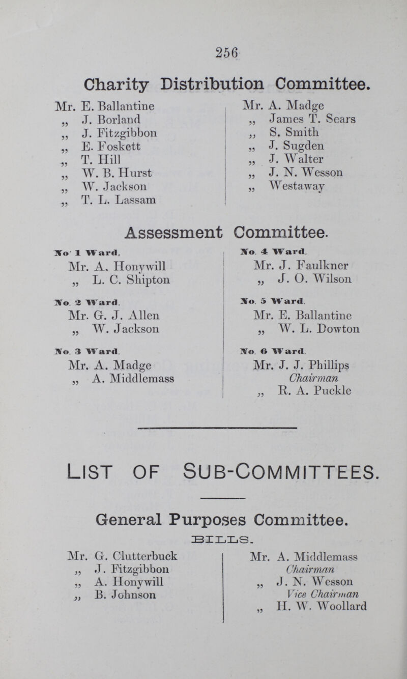 256 Charity Distribution Committee Mr. E. Ballantine Mr. A. Madge „ J. Borland „ James T. Sears „ J. Fitzgibbon „ S. Smith „ E. Foskett „ J. Sugden „ T. Hill „ J. Walter „ W. B. Hurst „ J. N. Wesson „ W. Jackson „ Westaway ,, T. L. Lassam Assessment Committee. No I Ward, No 4 Ward. Mr. A. Honywill Mr. J. Faulkner „ L. C. Shipton „ J. O. Wilson No 3 Ward. No 5 Ward Mr. G. J. Allen Mr. E. Ballantine „ W. Jackson „ W. L. Dowton No. 3 Ward. No. 6 Ward Mr. A. Madge Mr. J. J. Phillips „ A. Middlemass Chairman „ R. A. Puckle list of Sub-Committees. General Purposes Committee. BILLS. Mr. G. Clutterbuck Mr. A. Middlemass j, J. Fitzgibbon Chairman „ A. Honywill „ J. N. Wesson ,, B. Johnson Vice Chairman „ II. W. Woollard