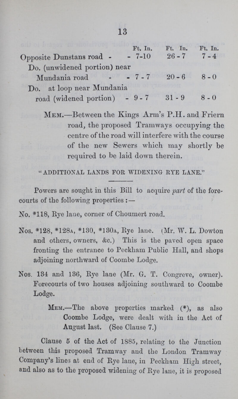 13  Ft. In. Ft. In. Ft. In. Opposite Dunstans road 7-10 26-7 7-4 Do. (unwidened portion) near Mundania road 7-7 20-6 8-0 Do. at loop near Mundania road (widened portion) 9-7 31-9 8-0 Mem.—Between the Kings Arm's P.H. and Friern road, the proposed Tramways occupying the centre of the road will interfere with the course of the new Sewers which may shortly be required to be laid down therein. ADDITIONAL LANDS FOR WIDENING RYE LANE. Powers are sought in this Bill to acquire part of the fore courts of the following properties:— No. *118, Rye lane, corner of Choumert road. Nos. *128, *128a, *130, *130a, Rye lane. (Mr. W. L. Dowton and others, owners, &c.) This is the paved open space fronting the entrance to Peckham Public Hall, and shops adjoining northward of Coombe Lodge. Nos. 134 and 136, Rye lane (Mr. G. T. Congreve, owner). Forecourts of two houses adjoining southward to Coombe Lodge. Mem.—The above properties marked (*), as also Coombe Lodge, were dealt with in the Act of August last. (See Clause 7.) Clause 5 of the Act of 1885, relating to the Junction between this proposed Tramway and the London Tramway Company's lines at end of Rye lane, in Peckham High street, and also as to the proposed widening of Rye lane, it is proposed